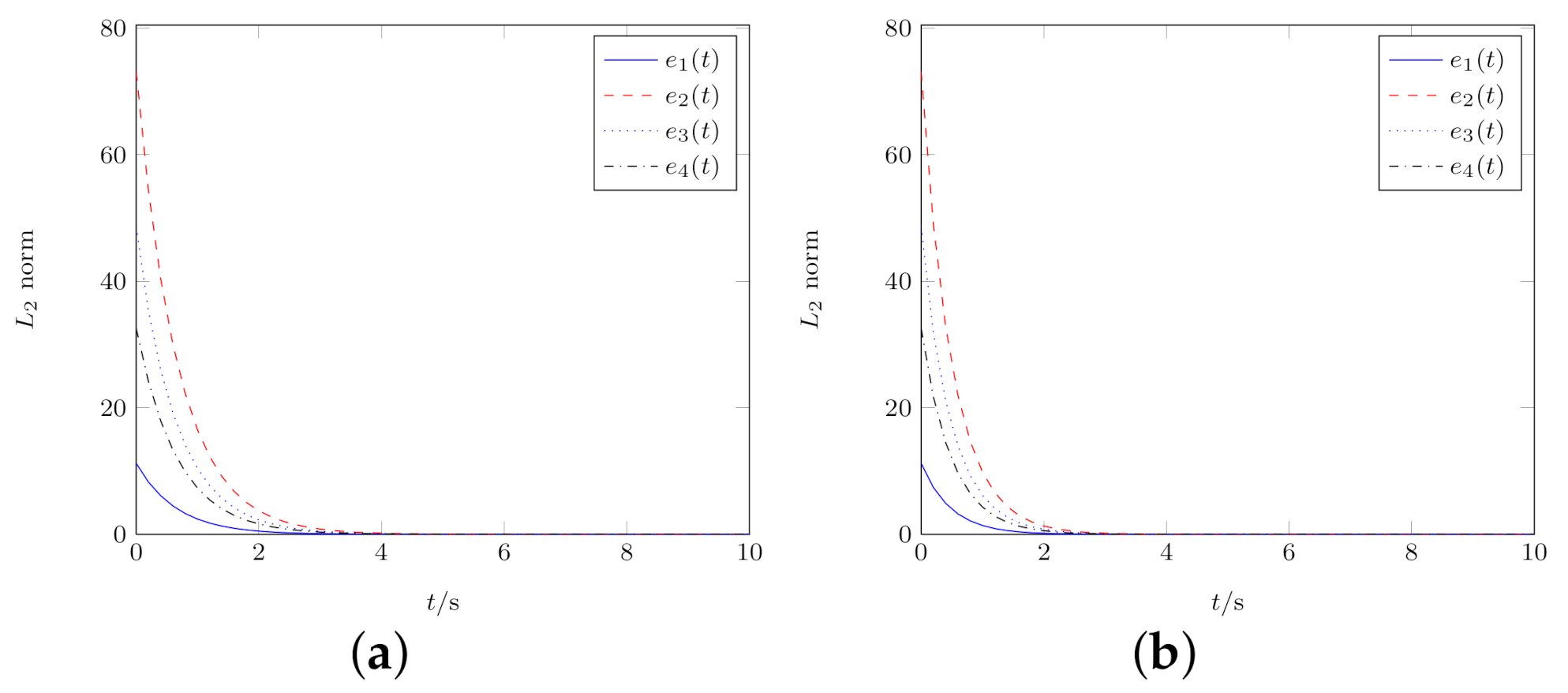Mathematics 09 00661 g005 Mathematics 09 00661 g005