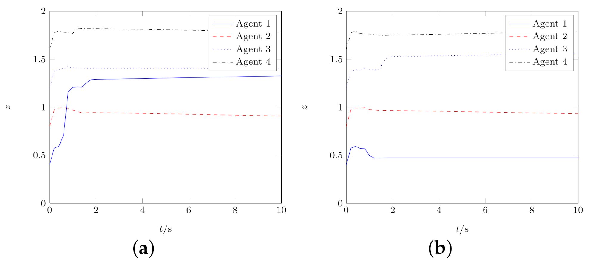 Mathematics 09 00661 g006 Mathematics 09 00661 g006