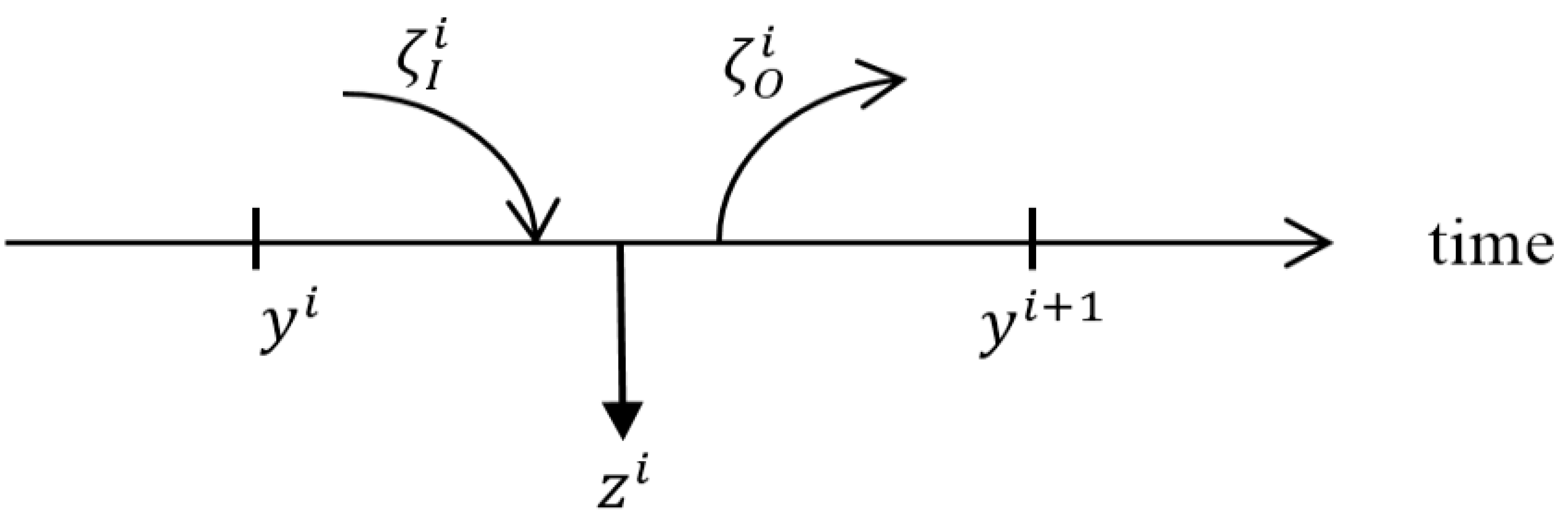 Mathematics Free FullText A Foundation for Logarithmic Utility