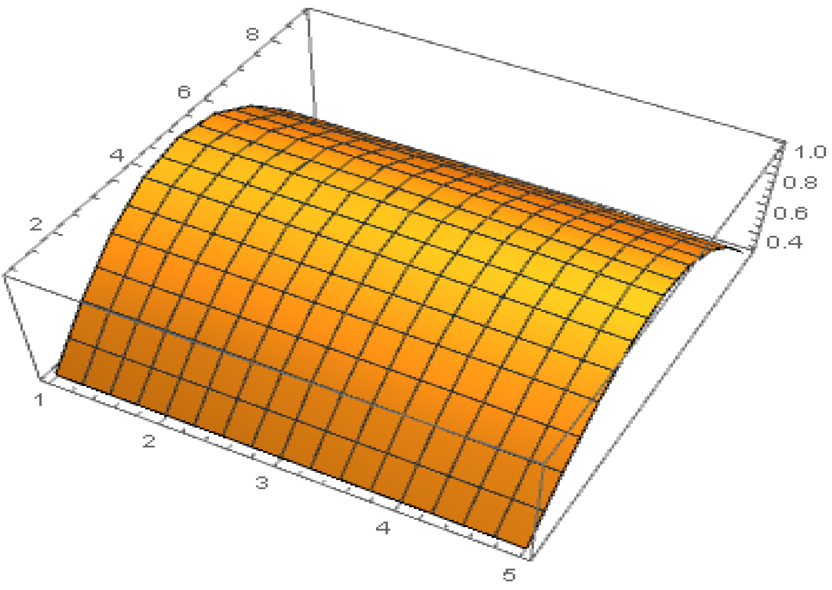 Mathematics 09 00667 g002 Mathematics 09 00667 g002