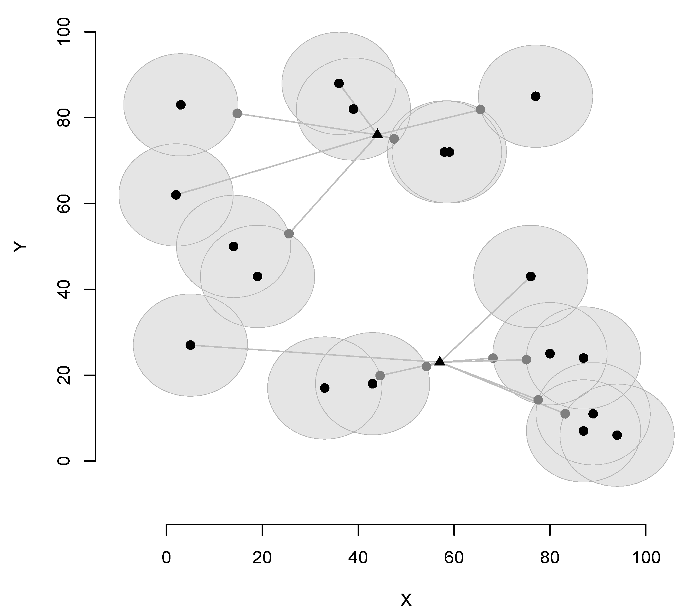 Mathematics 09 00670 g001