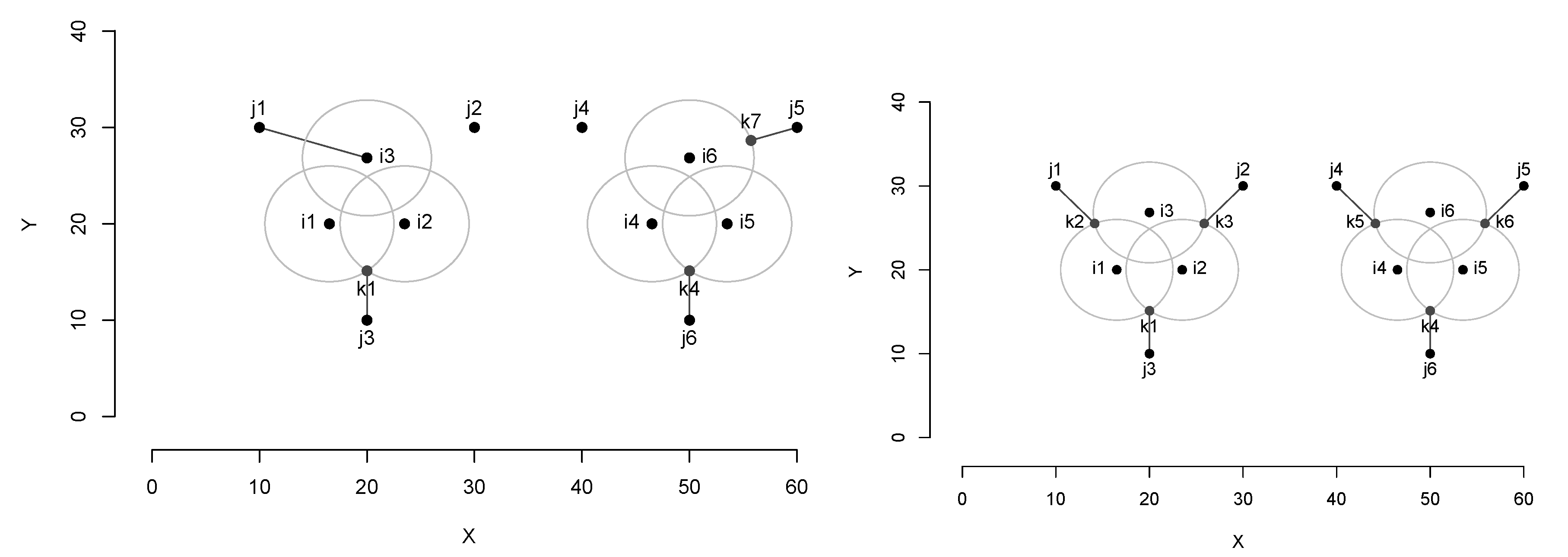 Mathematics 09 00670 g005