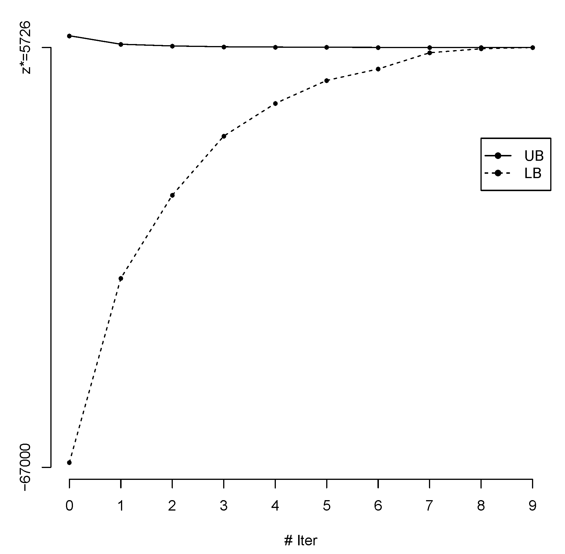 Mathematics 09 00670 g006