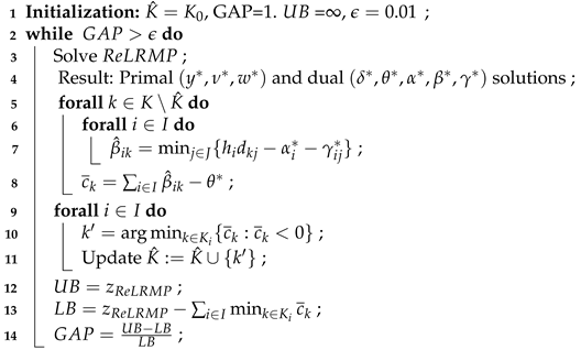 Mathematics 09 00670 i001