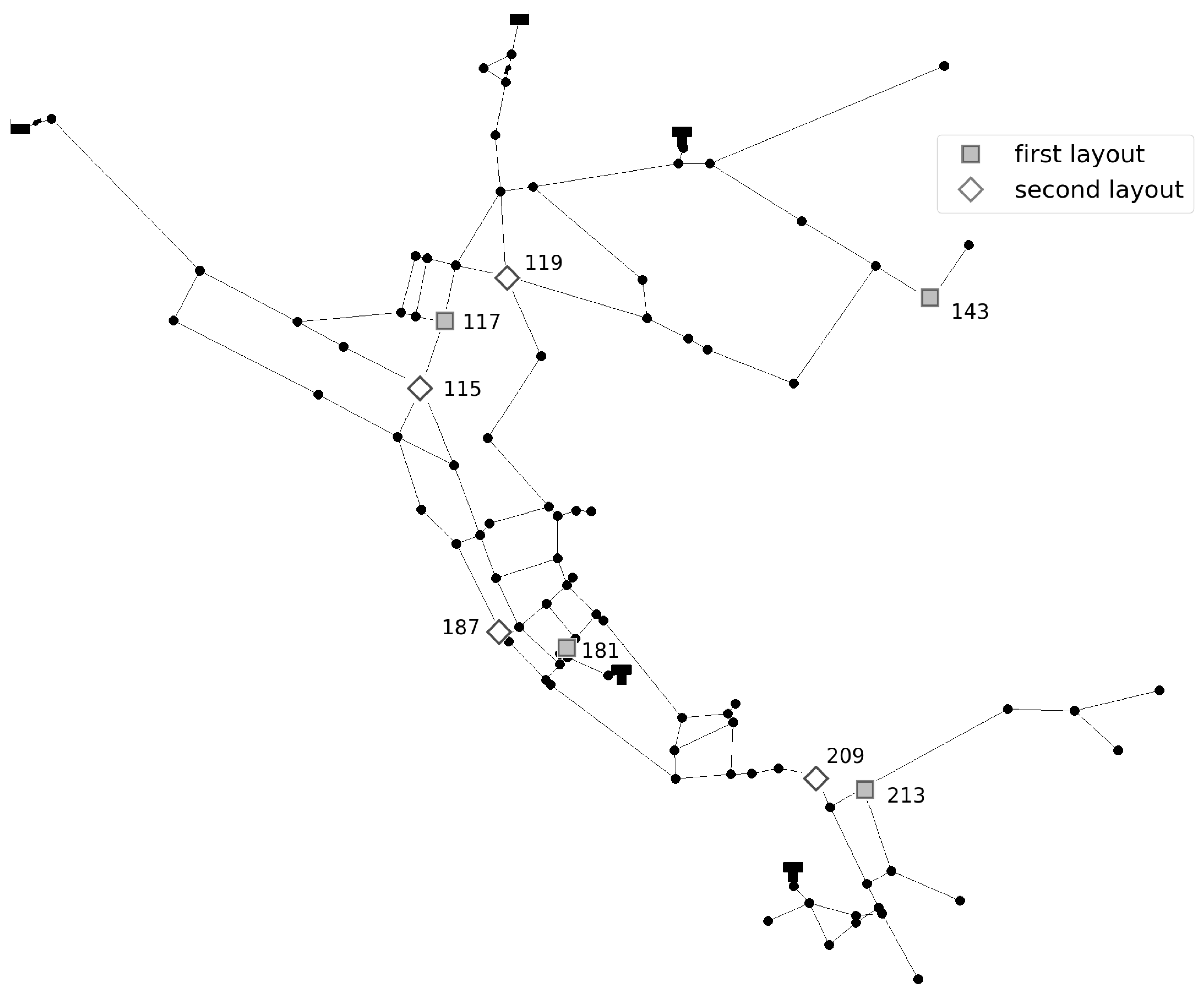 Mathematics 09 00672 g003