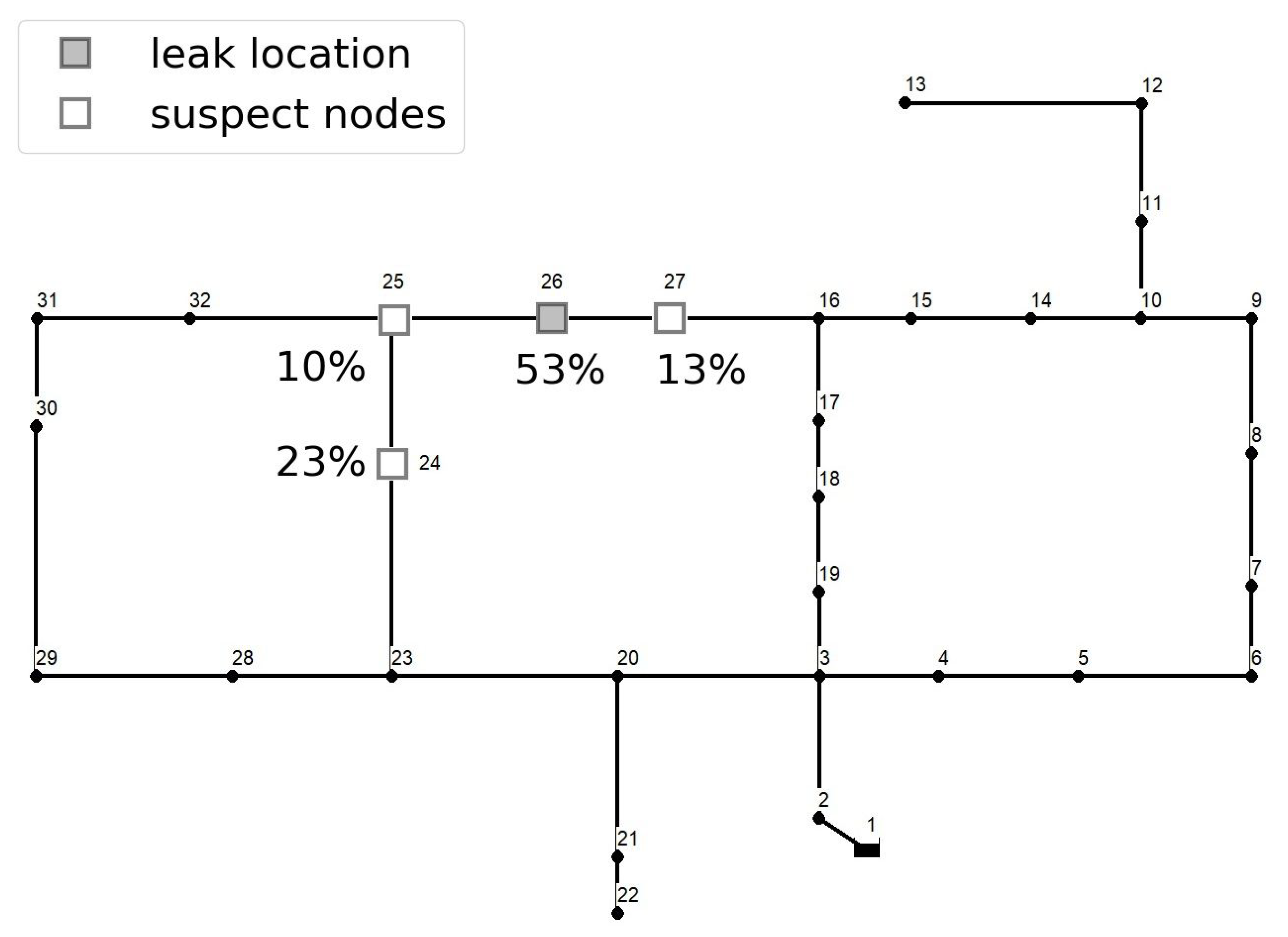 Mathematics 09 00672 g005