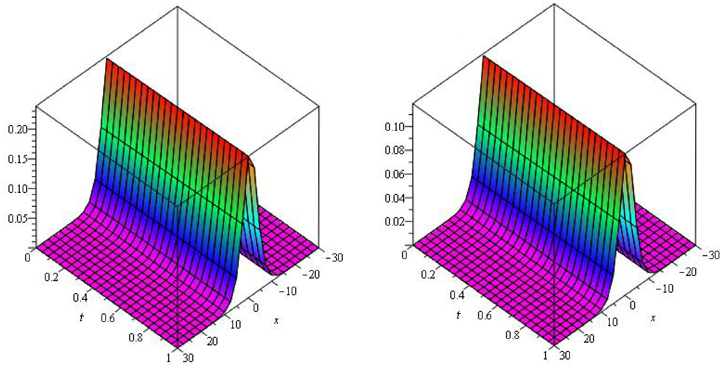 Mathematics 09 00673 g001