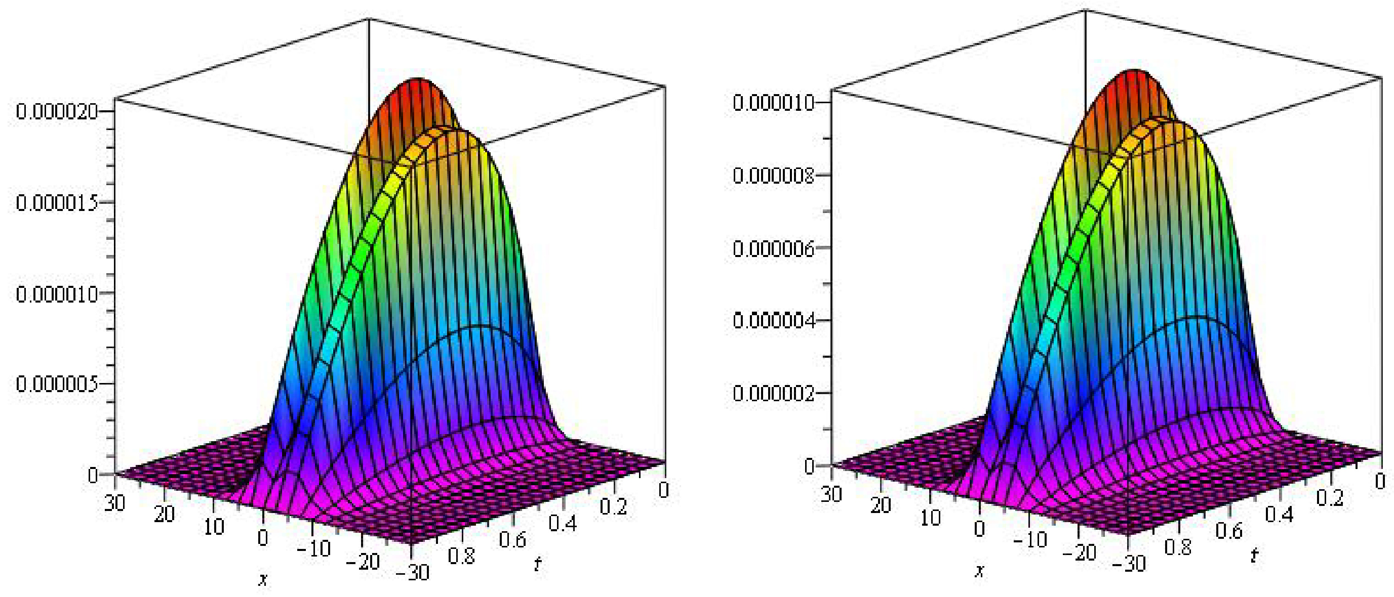 Mathematics 09 00673 g002
