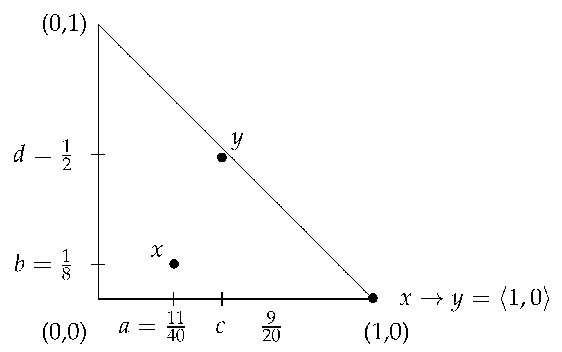 Mathematics 09 00676 g004 550