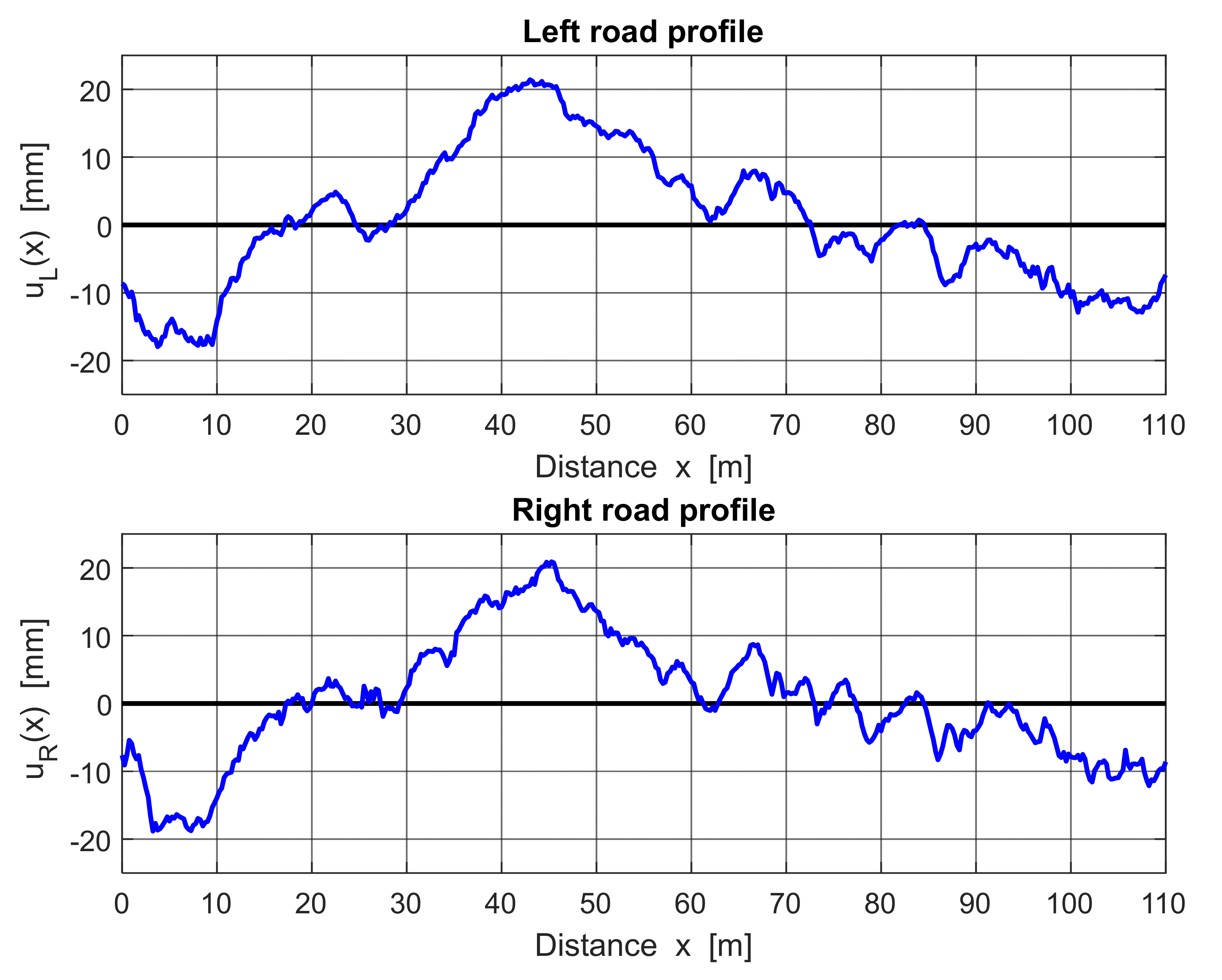 Mathematics 09 00678 g002