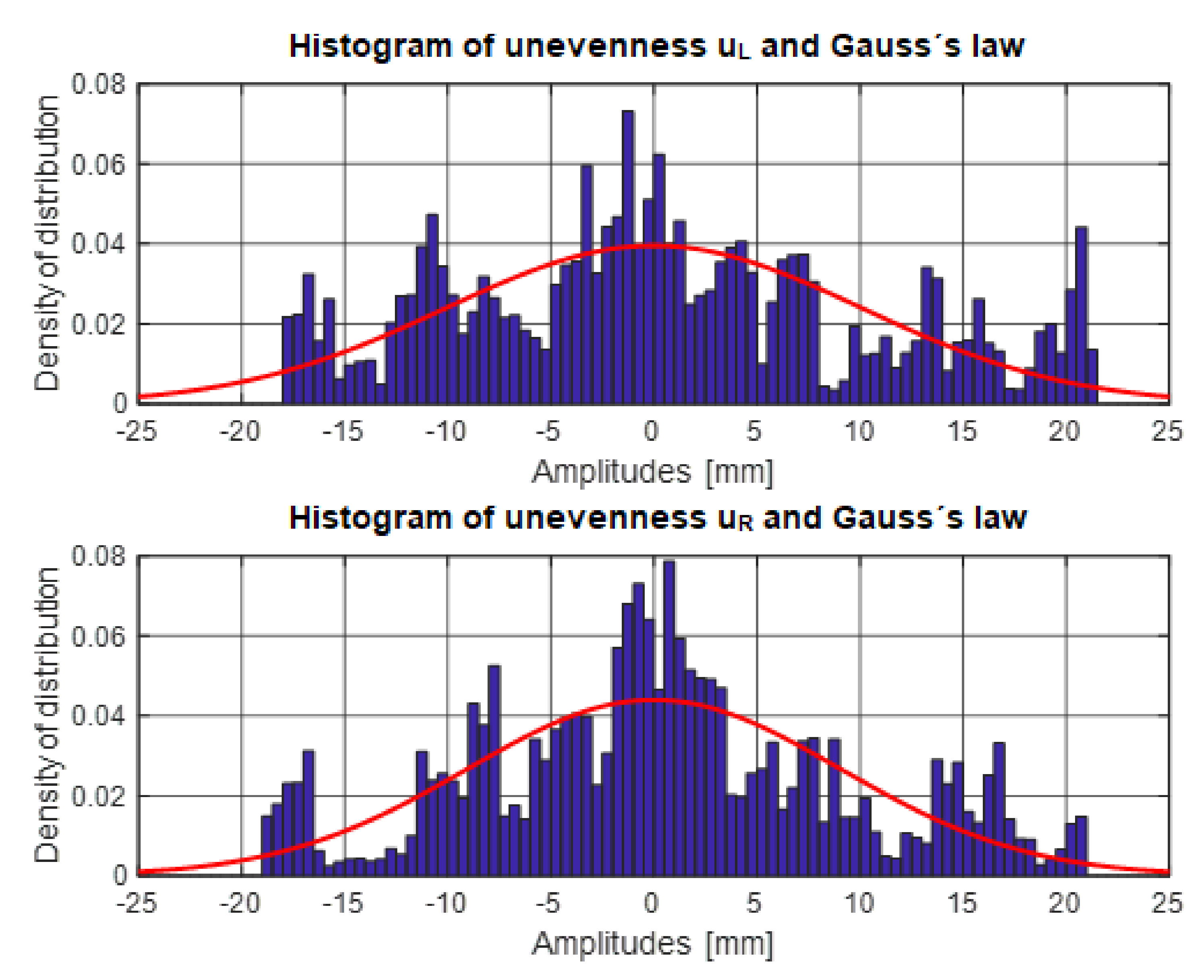 Mathematics 09 00678 g003