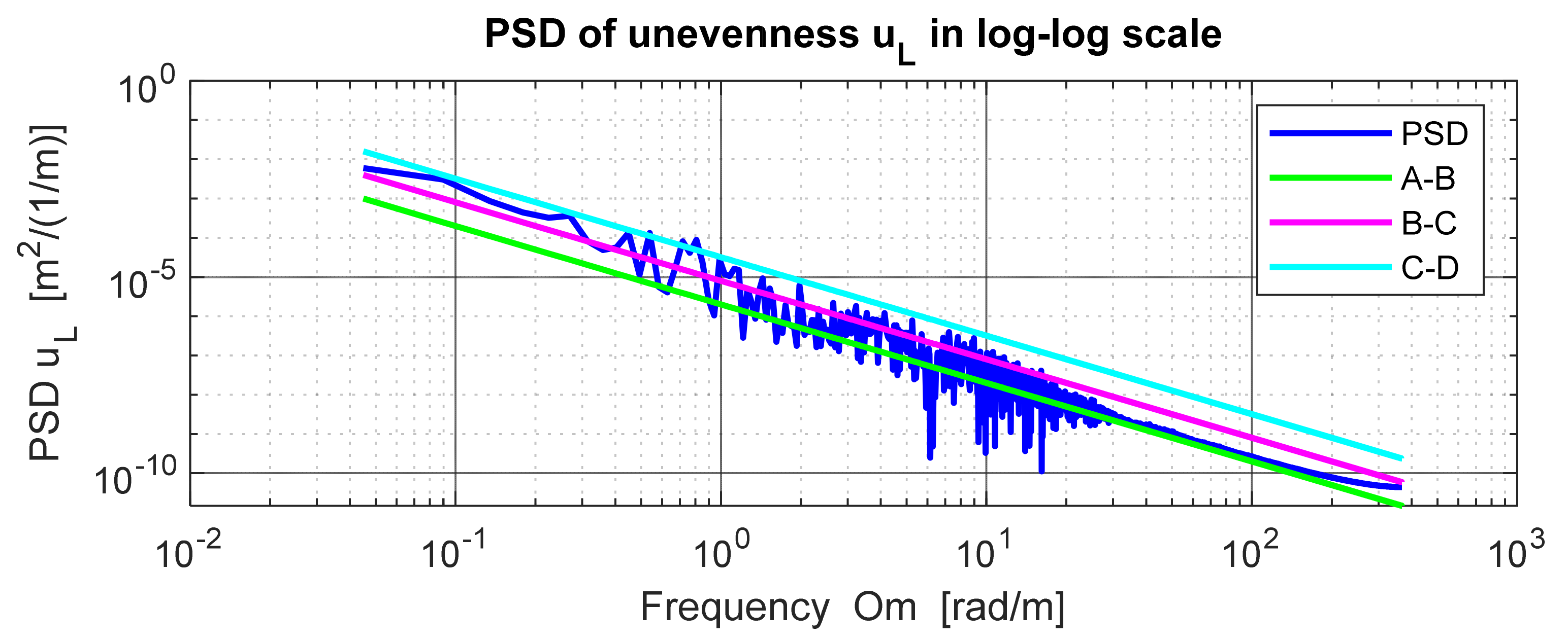 Mathematics 09 00678 g004