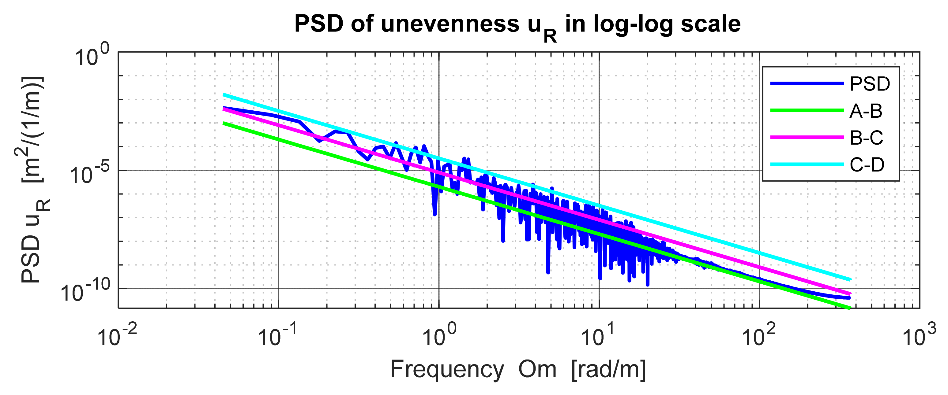 Mathematics 09 00678 g005