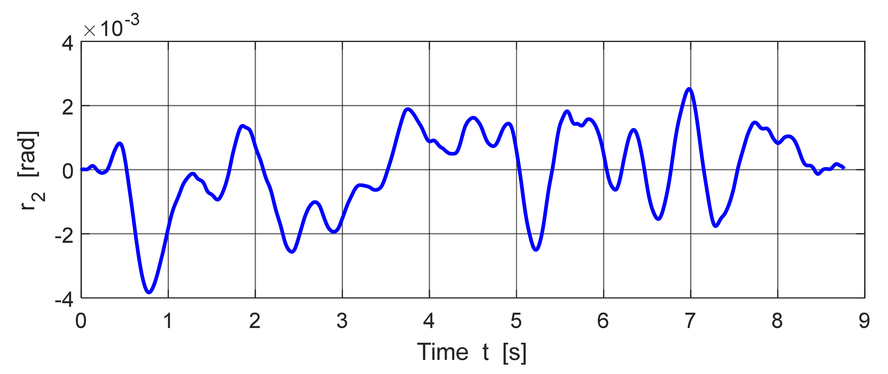 Mathematics 09 00678 g007