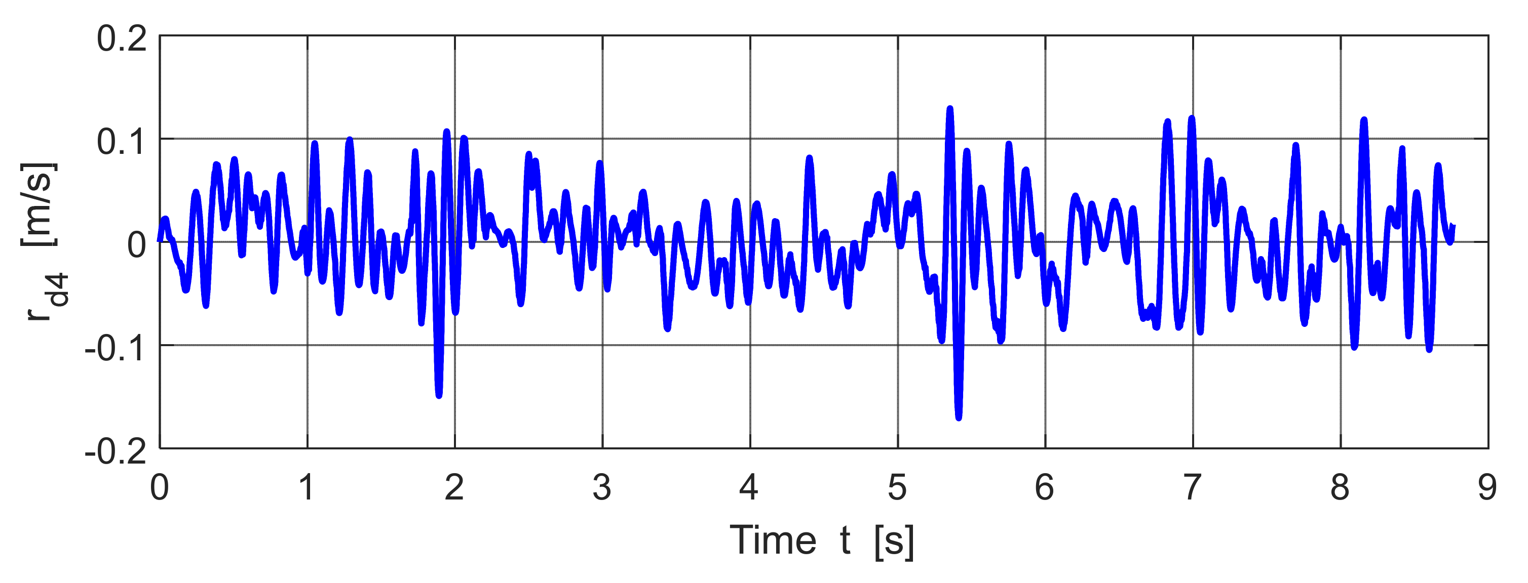 Mathematics 09 00678 g009