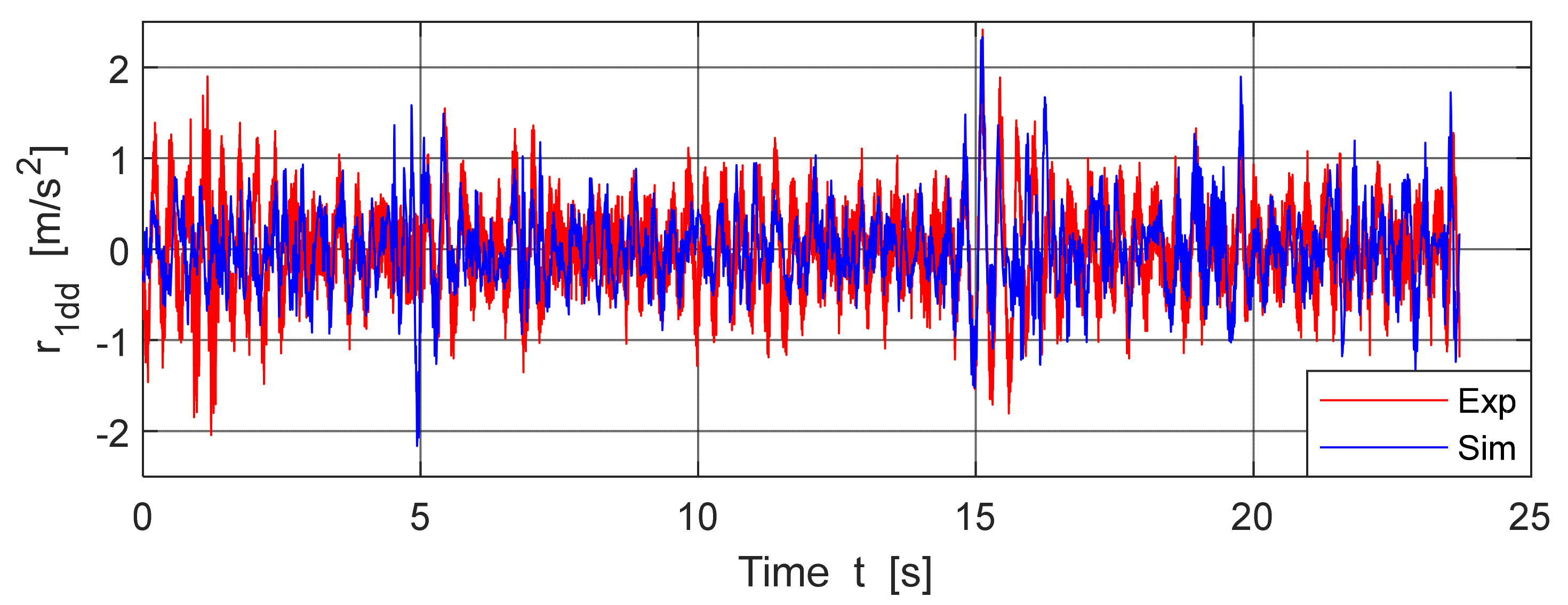 Mathematics 09 00678 g015