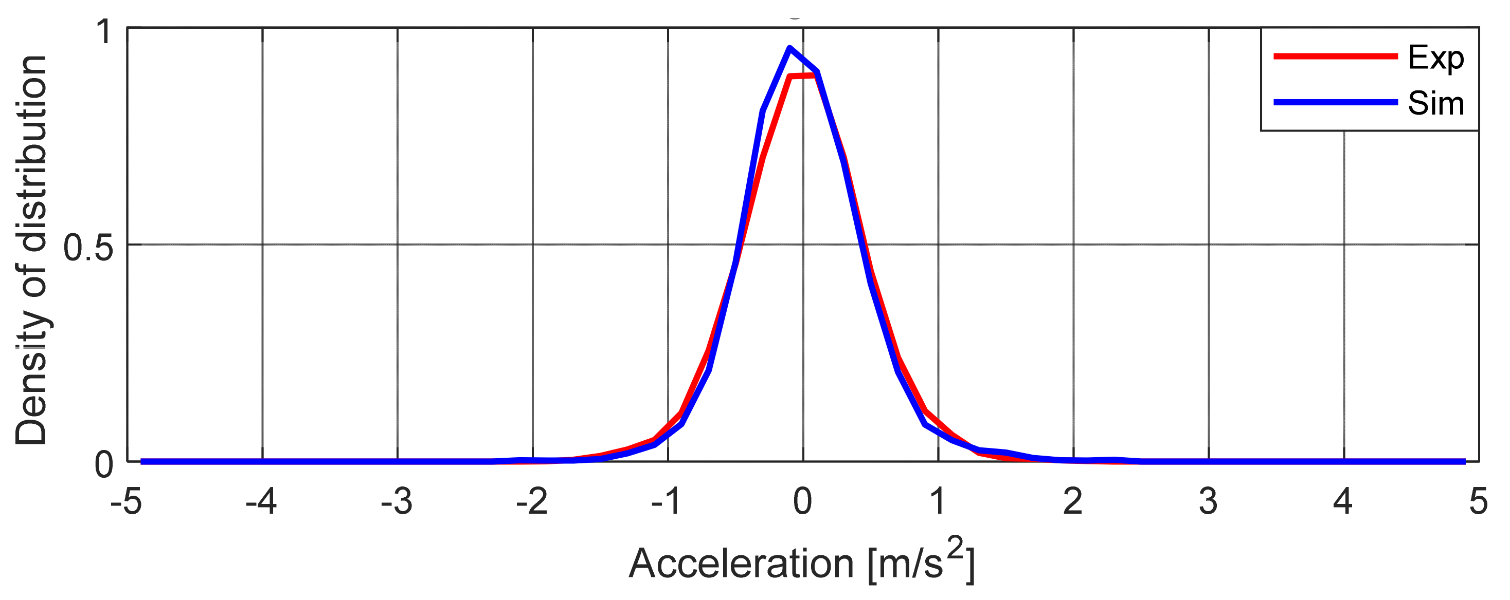 Mathematics 09 00678 g016