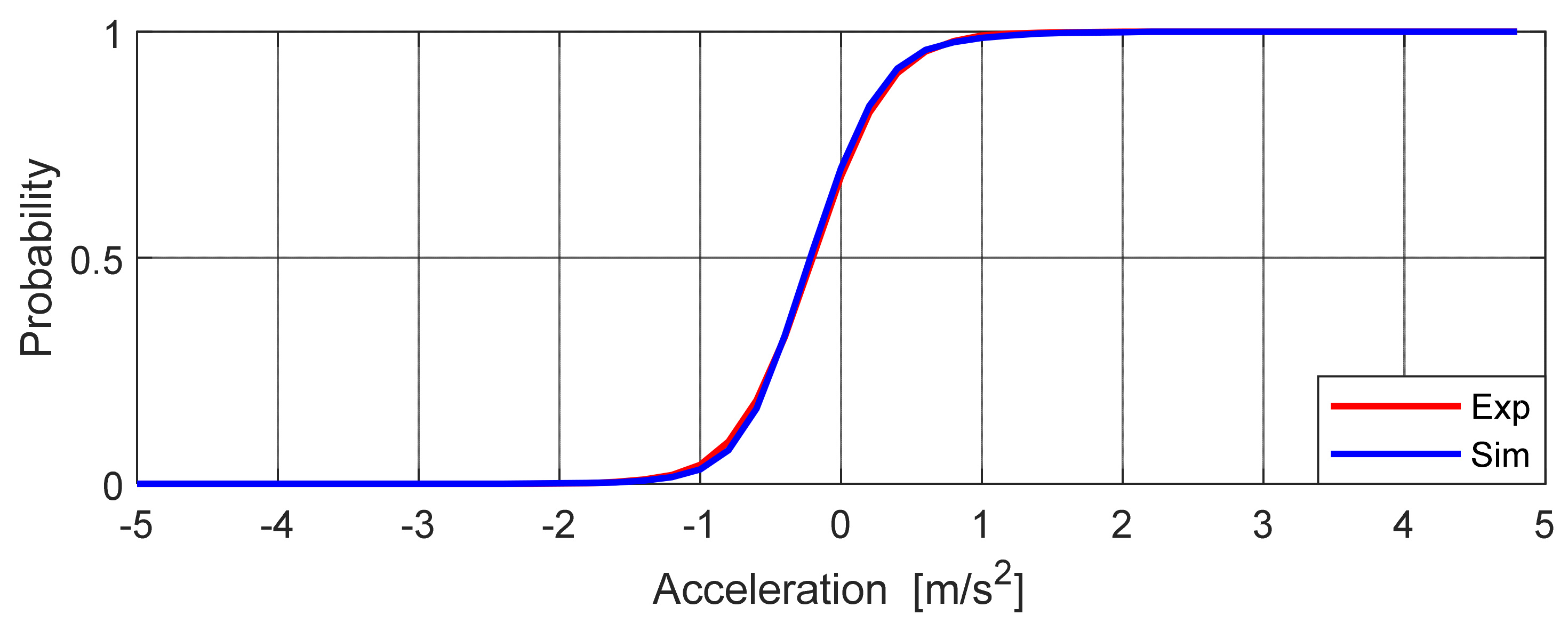 Mathematics 09 00678 g017