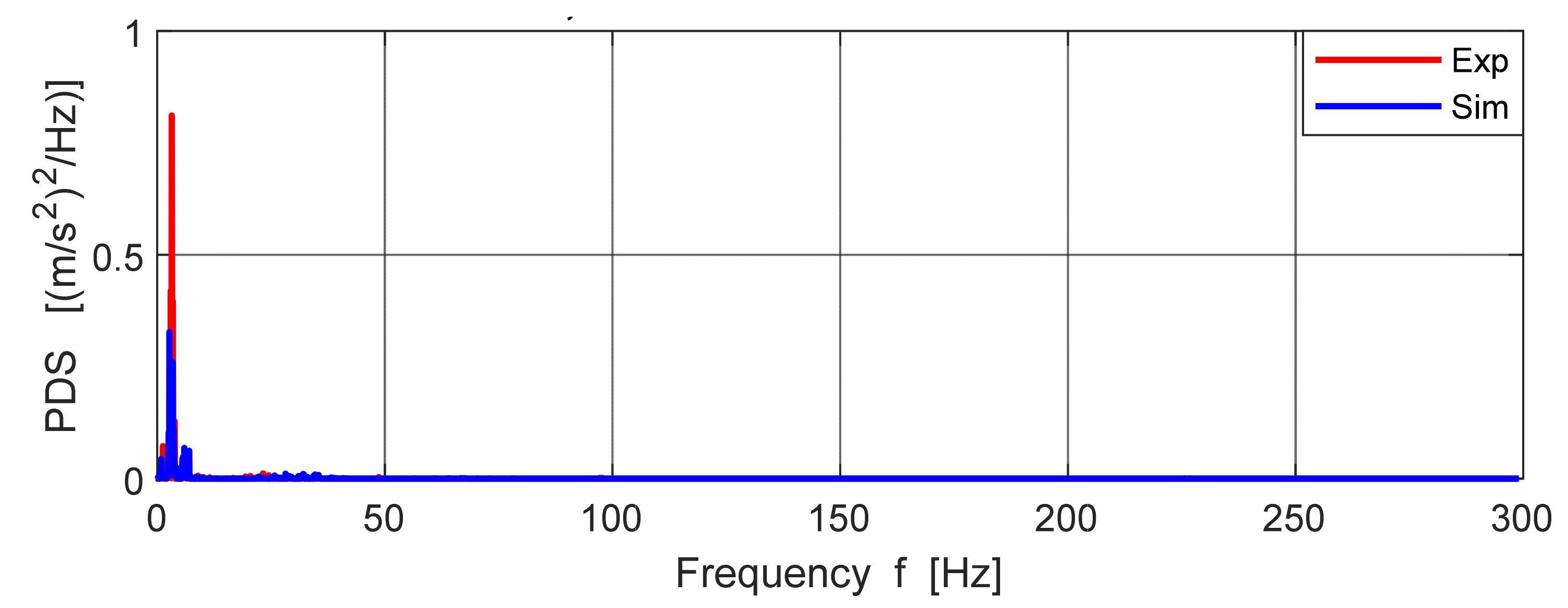 Mathematics 09 00678 g018