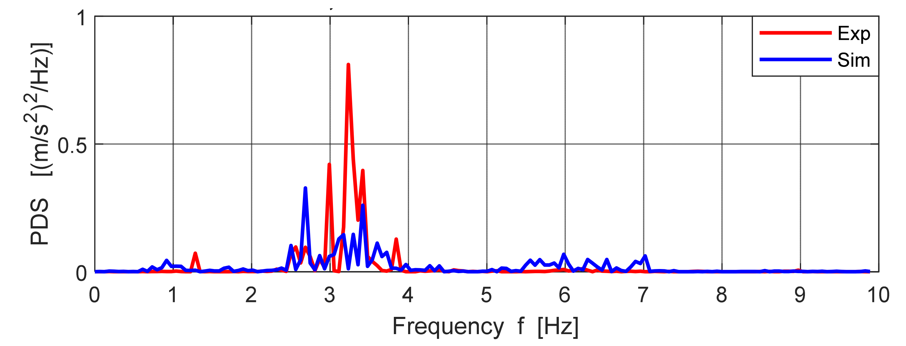 Mathematics 09 00678 g019