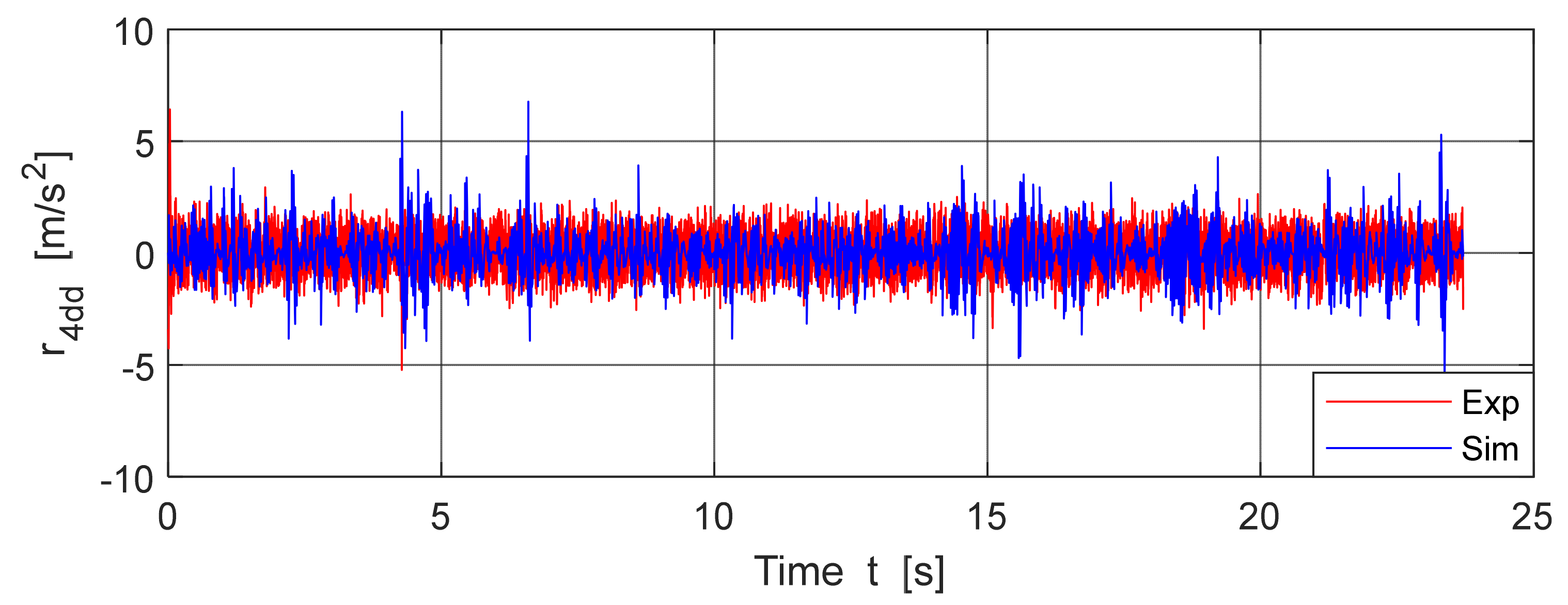 Mathematics 09 00678 g020