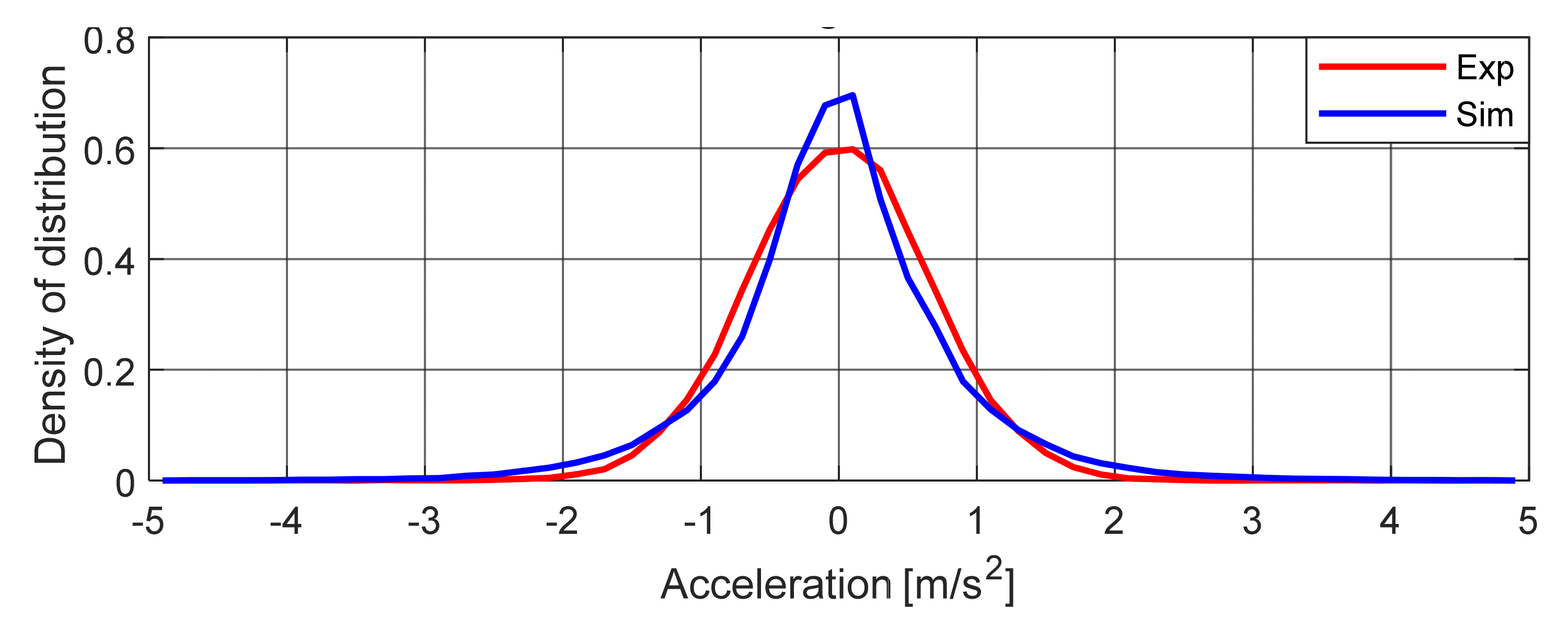 Mathematics 09 00678 g021