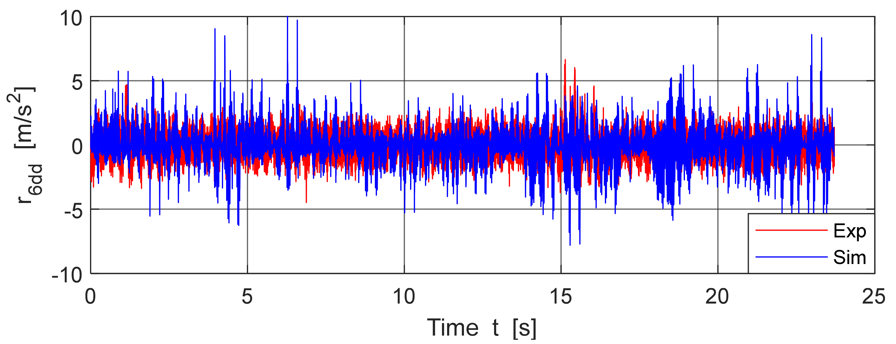 Mathematics 09 00678 g024