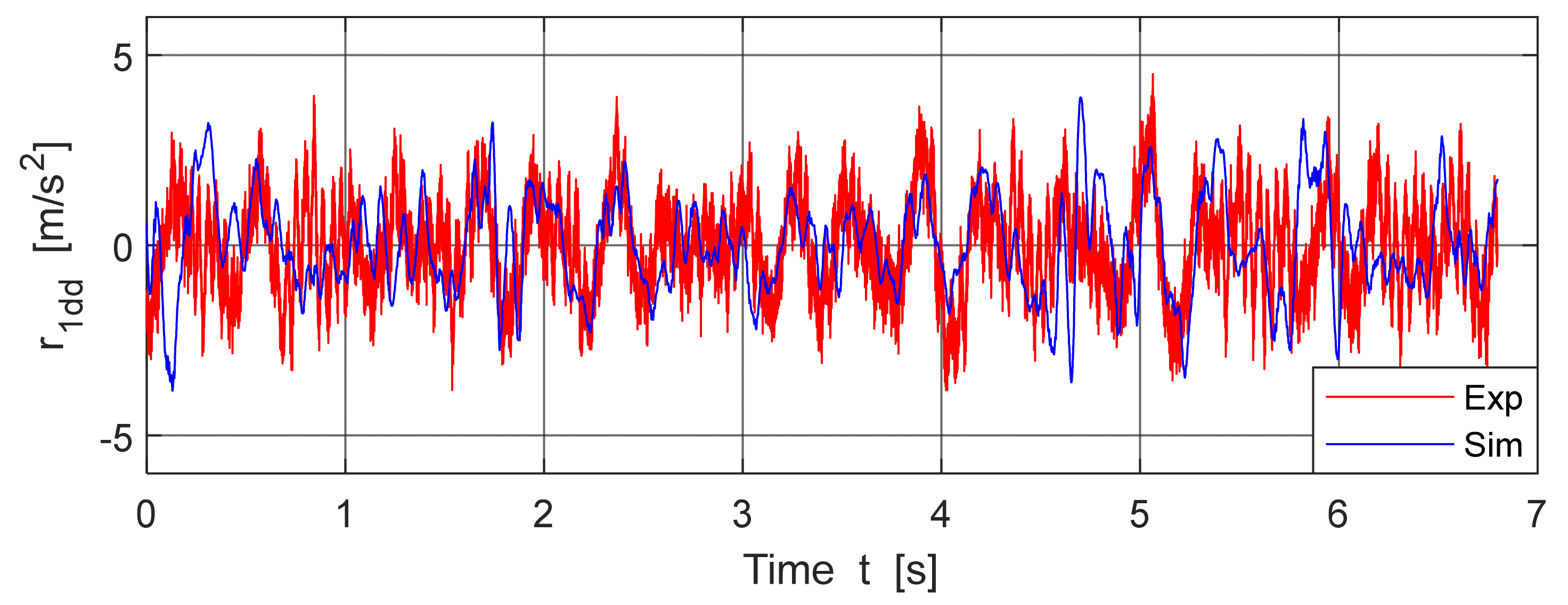 Mathematics 09 00678 g028