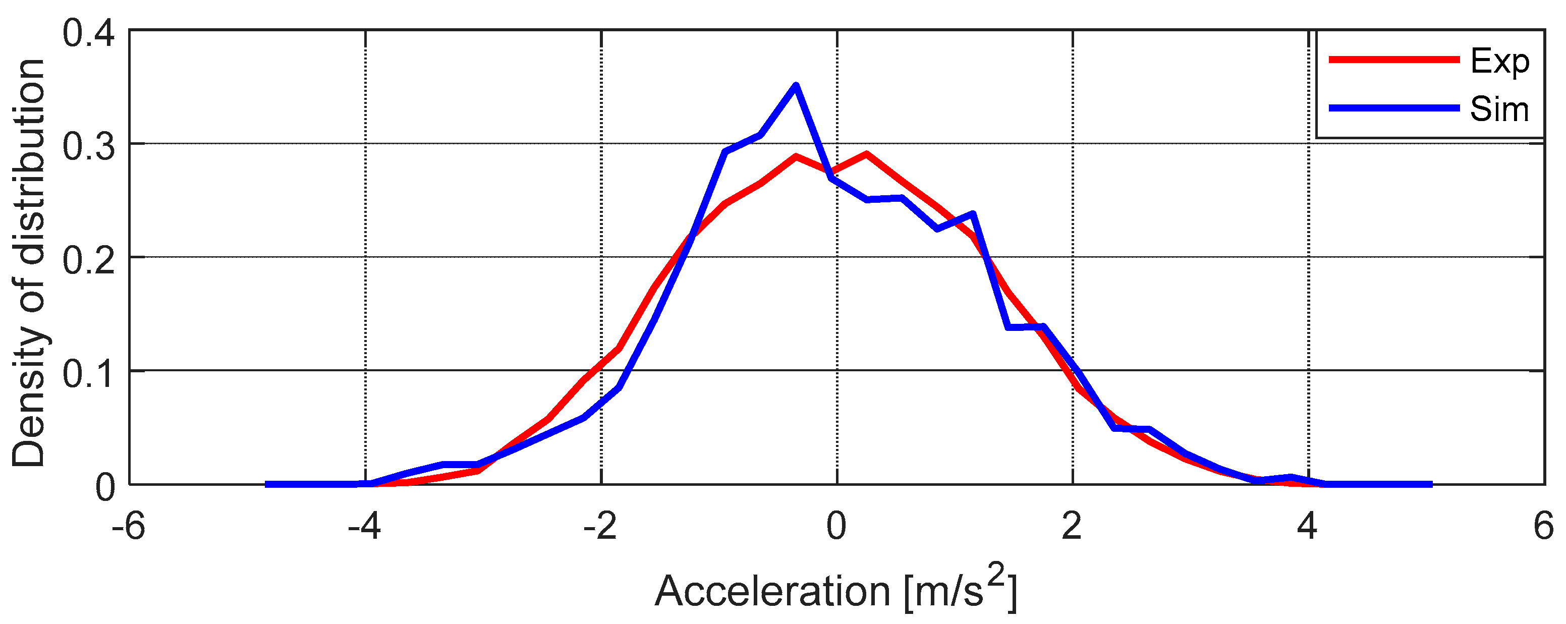 Mathematics 09 00678 g029
