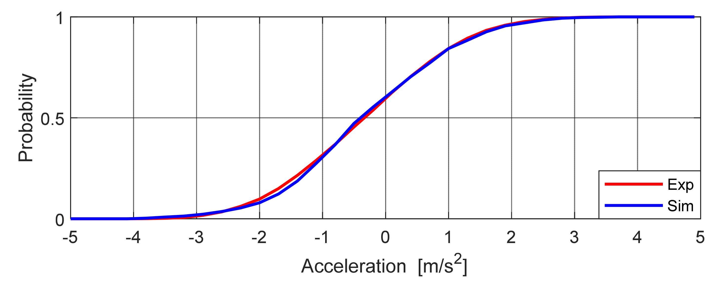 Mathematics 09 00678 g030