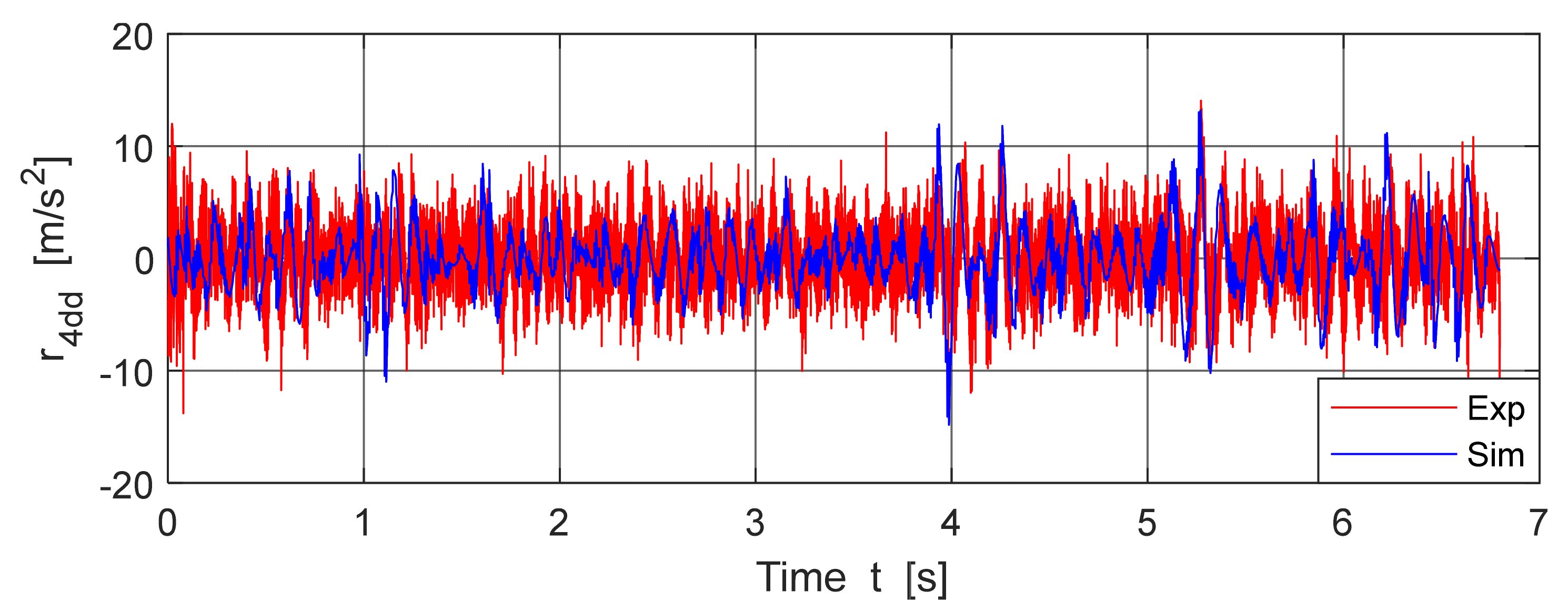 Mathematics 09 00678 g032