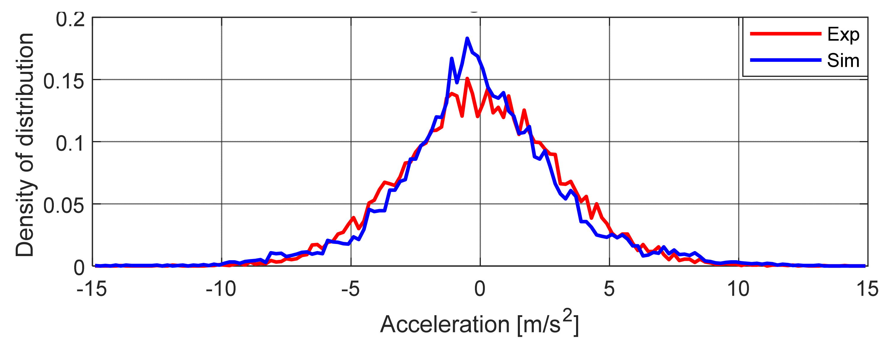 Mathematics 09 00678 g033