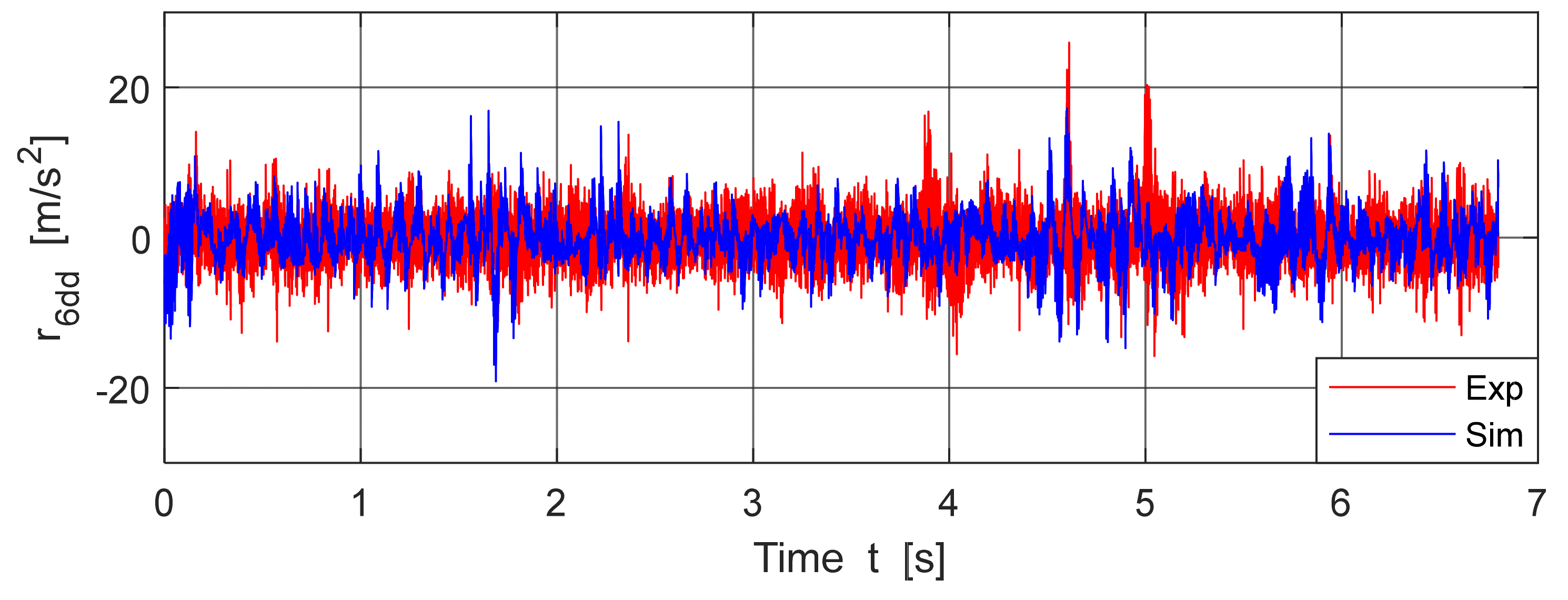 Mathematics 09 00678 g036