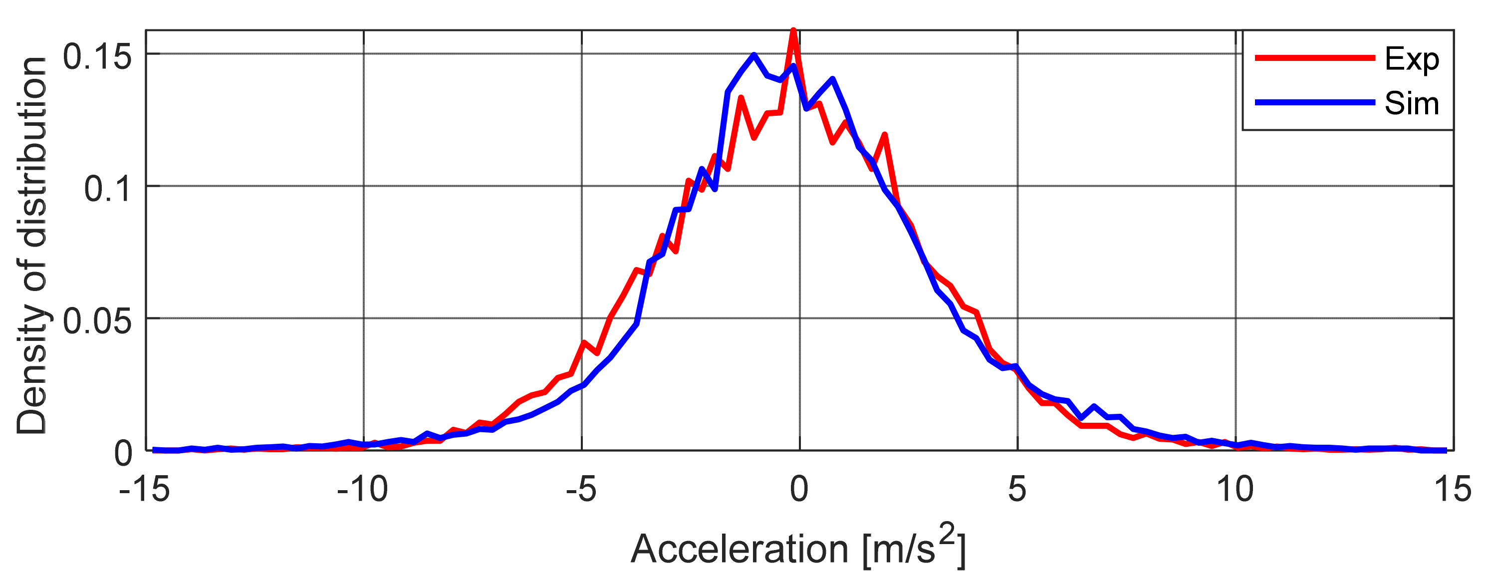 Mathematics 09 00678 g037