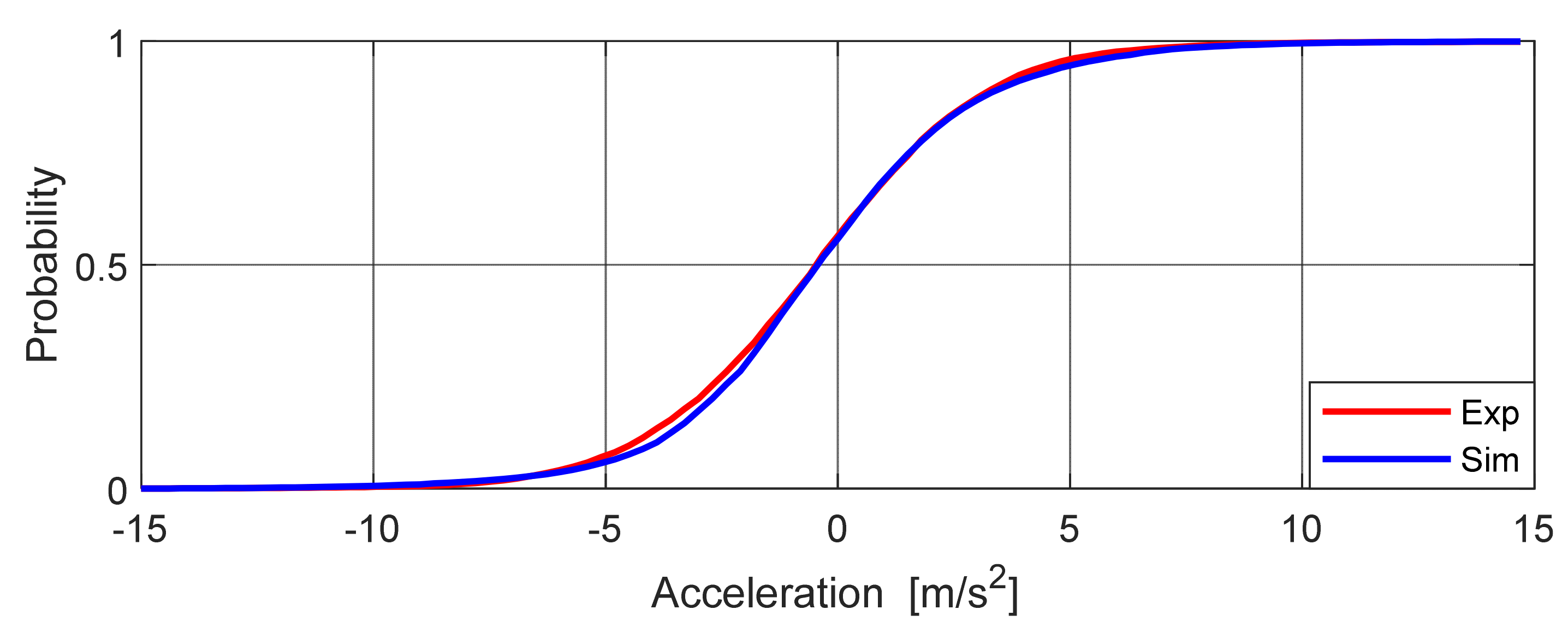 Mathematics 09 00678 g038