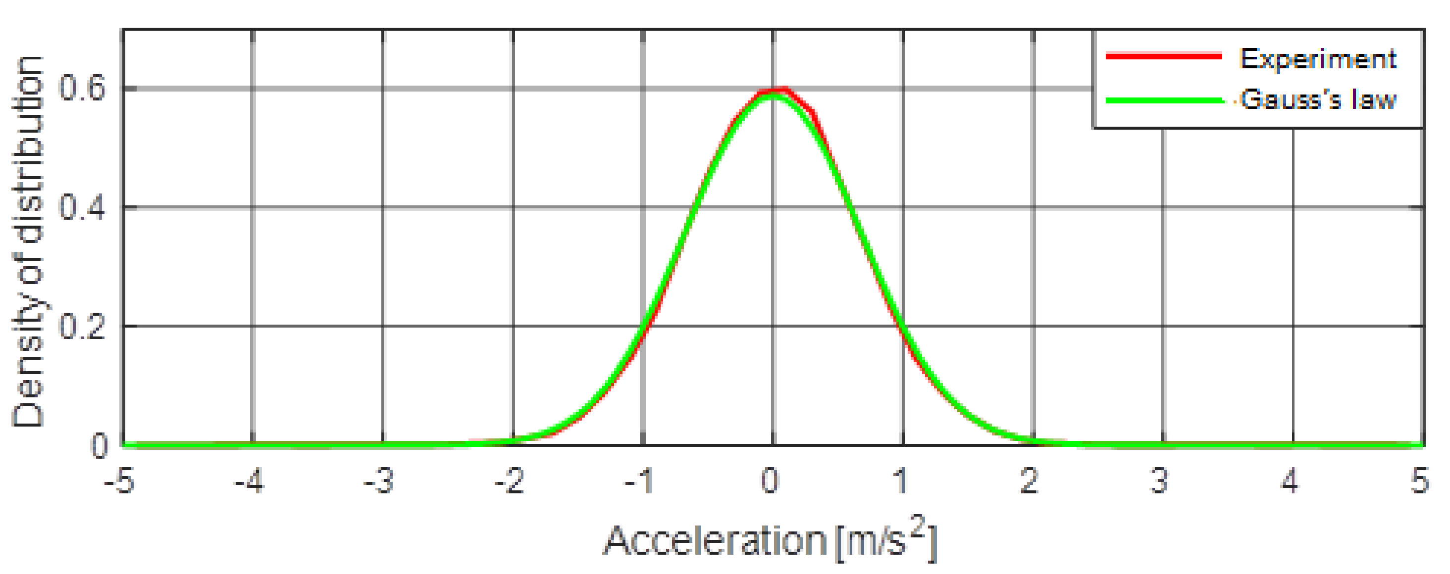 Mathematics 09 00678 g040