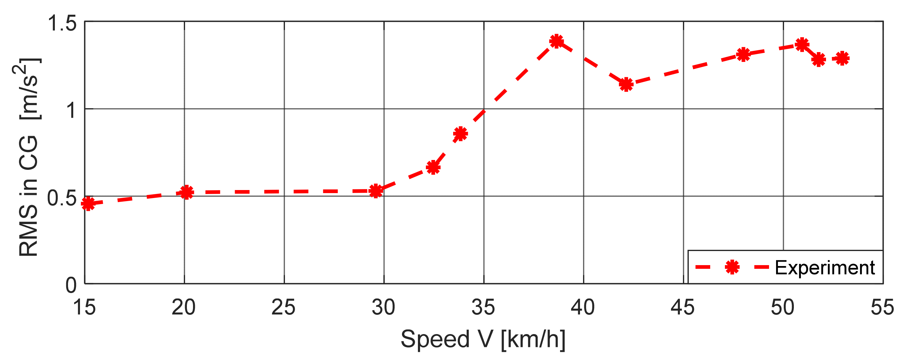 Mathematics 09 00678 g041