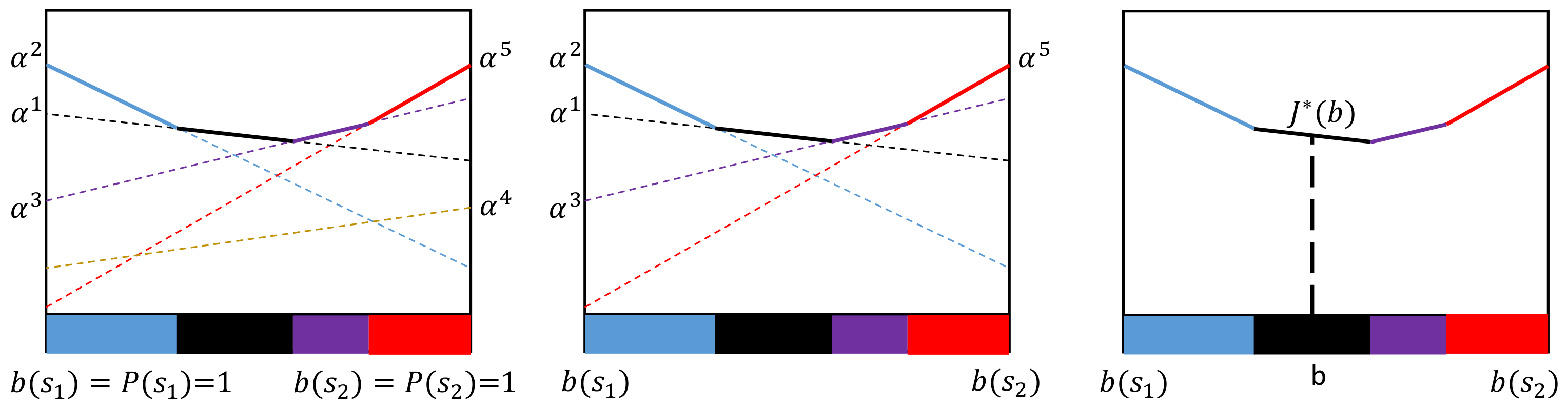 Mathematics 09 00679 g004