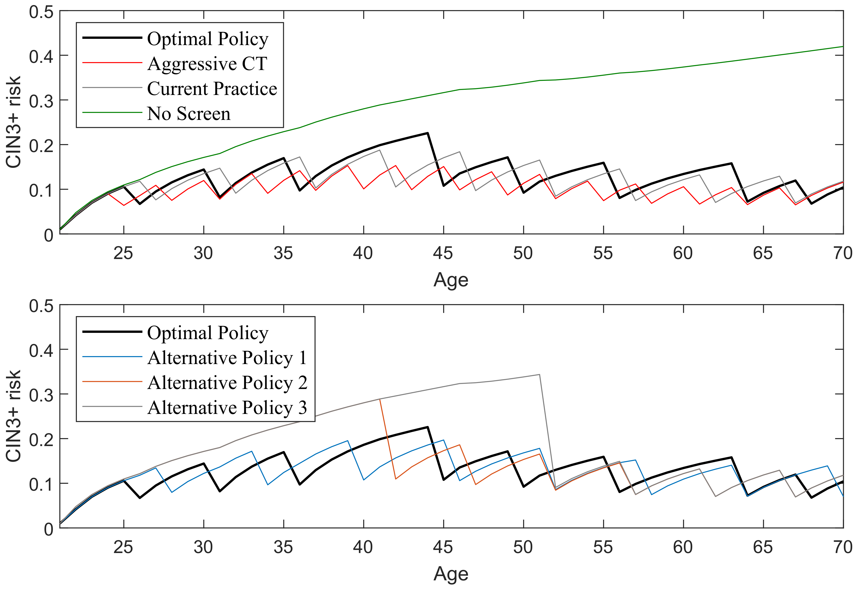 Mathematics 09 00679 g006