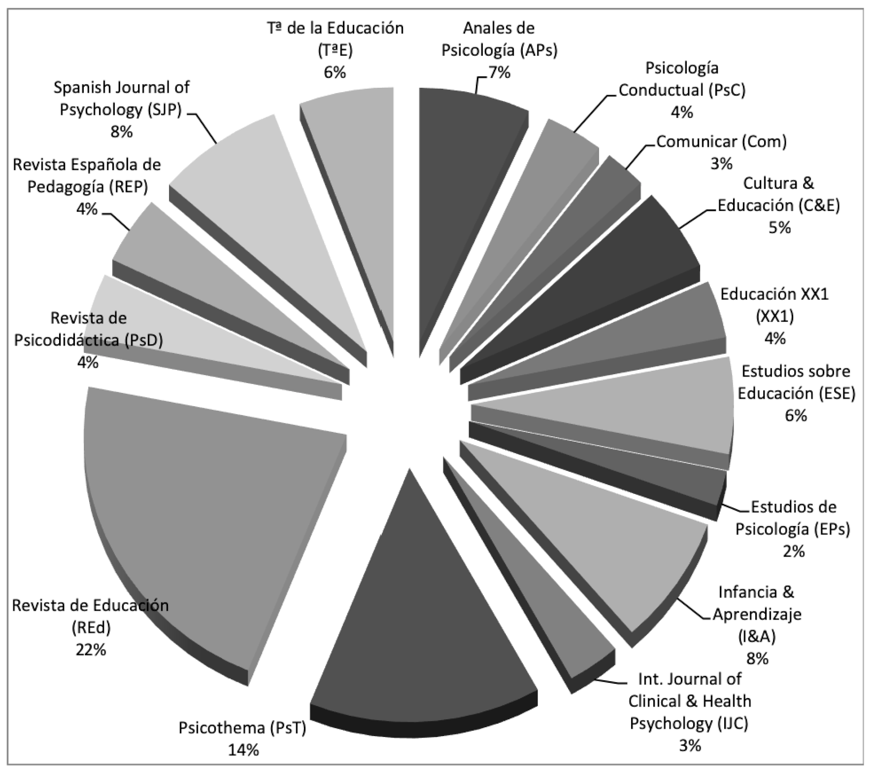 Mathematics 09 00684 g0a1