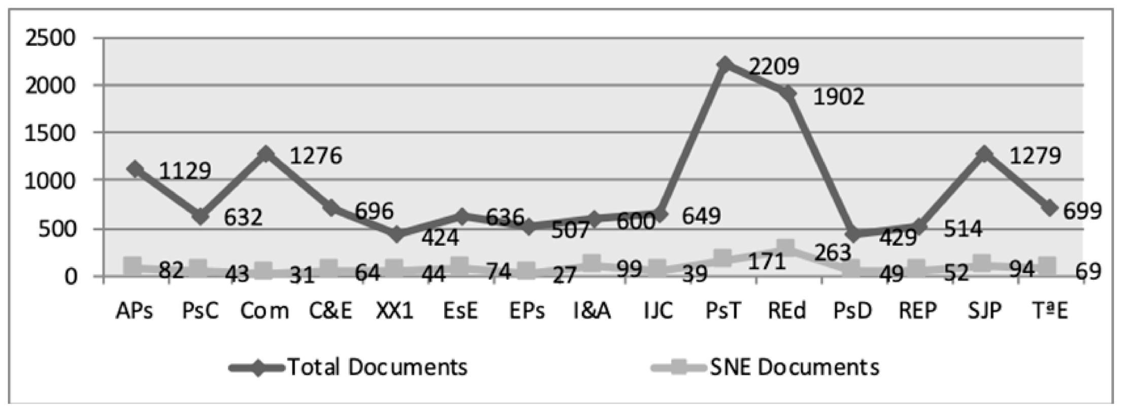 Mathematics 09 00684 g0a2