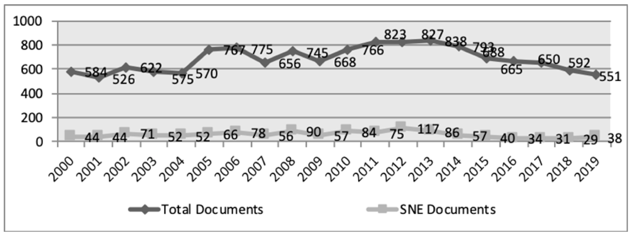 Mathematics 09 00684 g0a4