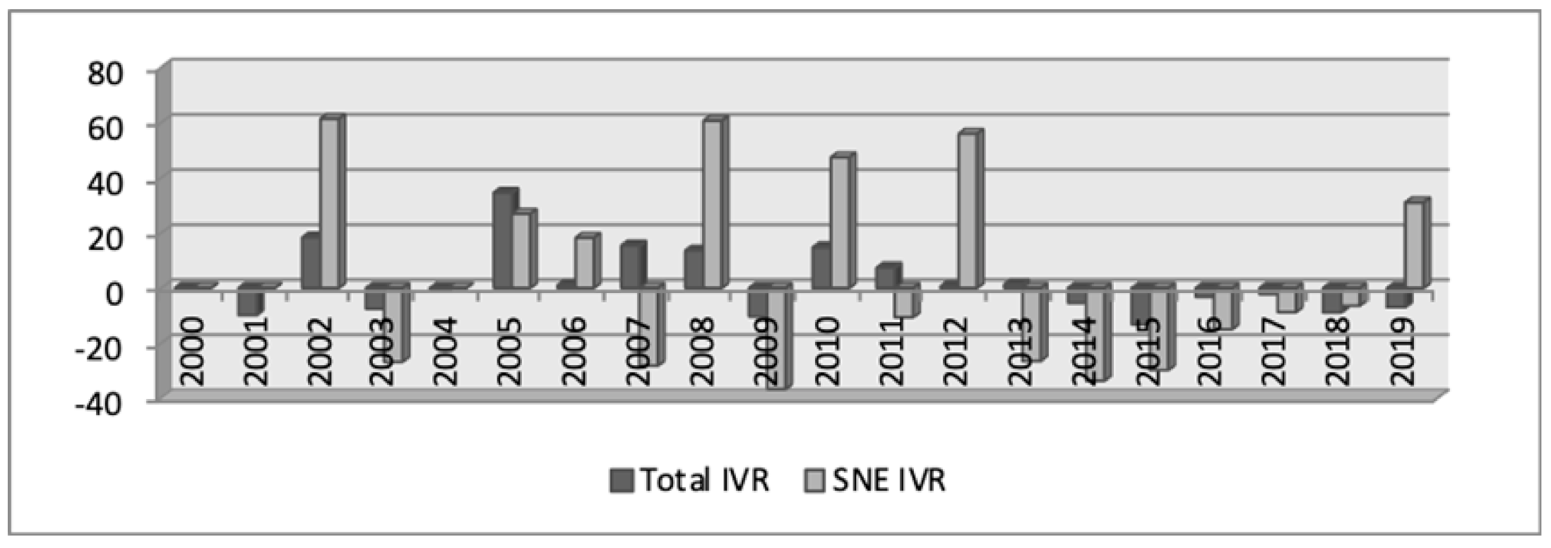 Mathematics 09 00684 g0a5