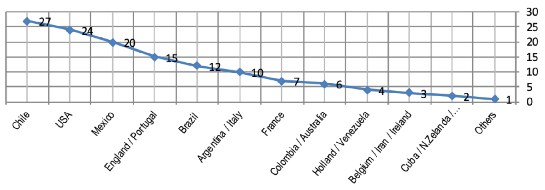 Mathematics 09 00684 g0a7