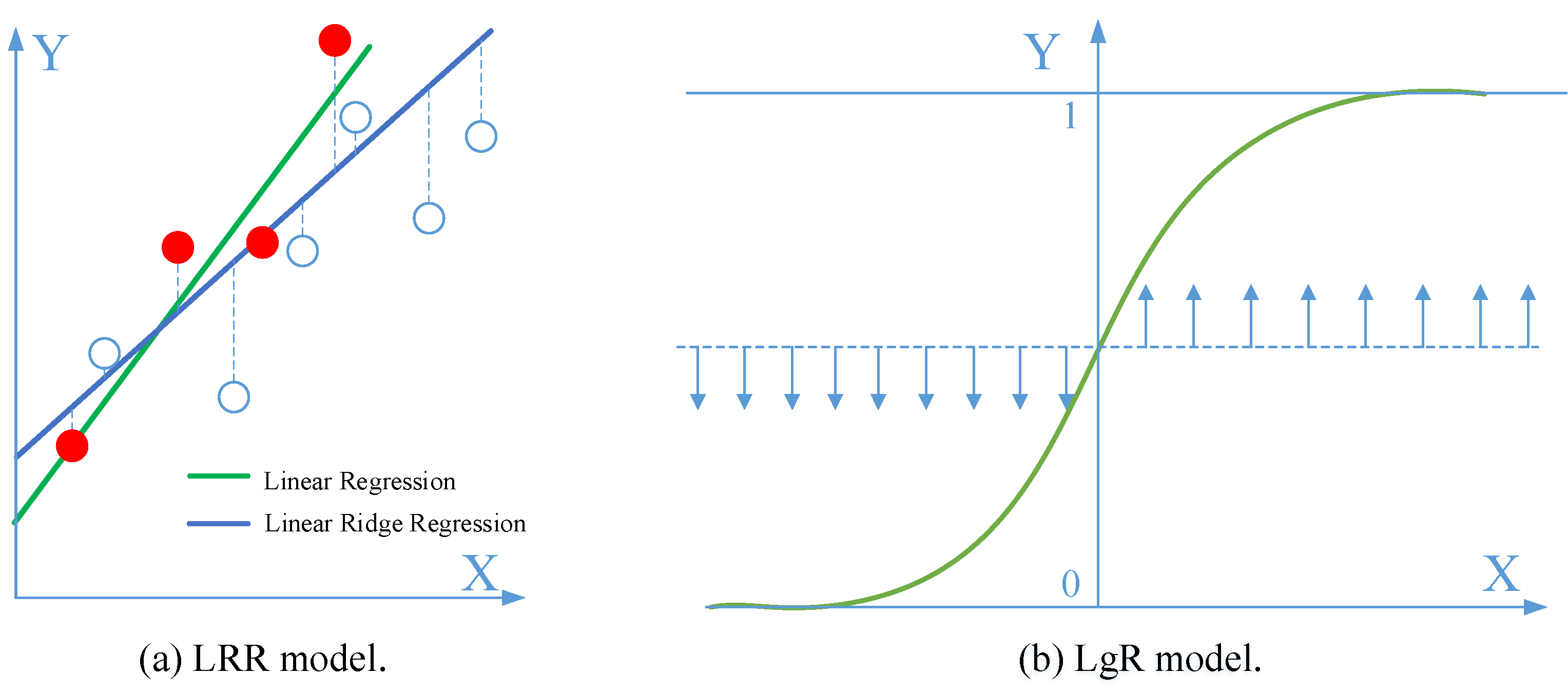 Mathematics 09 00686 g004 Mathematics 09 00686 g004