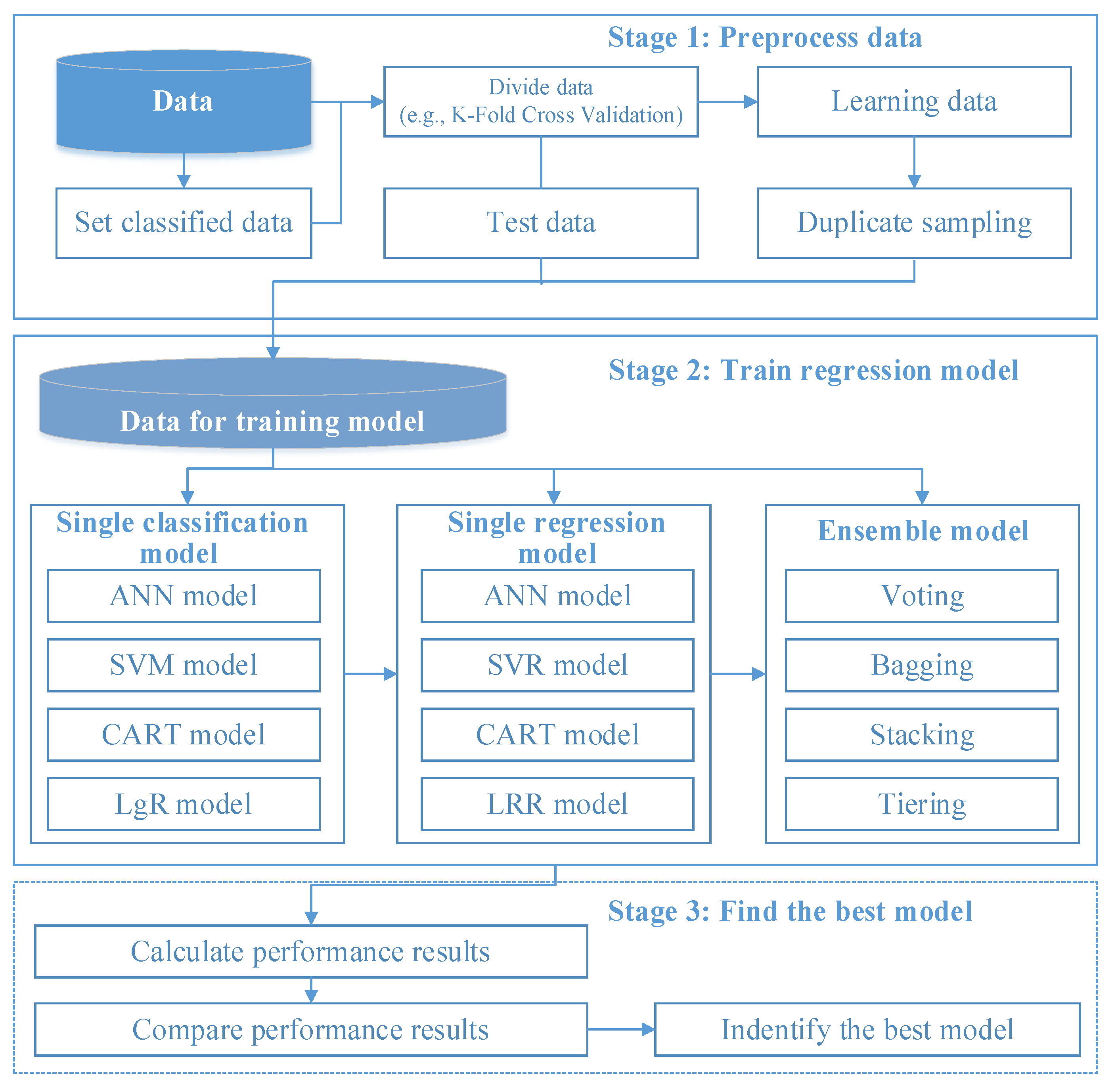 Mathematics 09 00686 g007 Mathematics 09 00686 g007