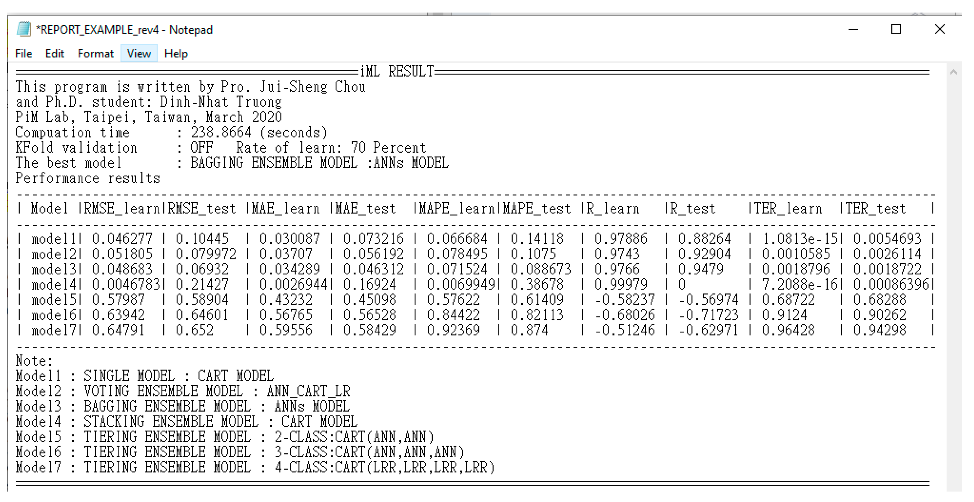 Mathematics 09 00686 g009 Mathematics 09 00686 g009
