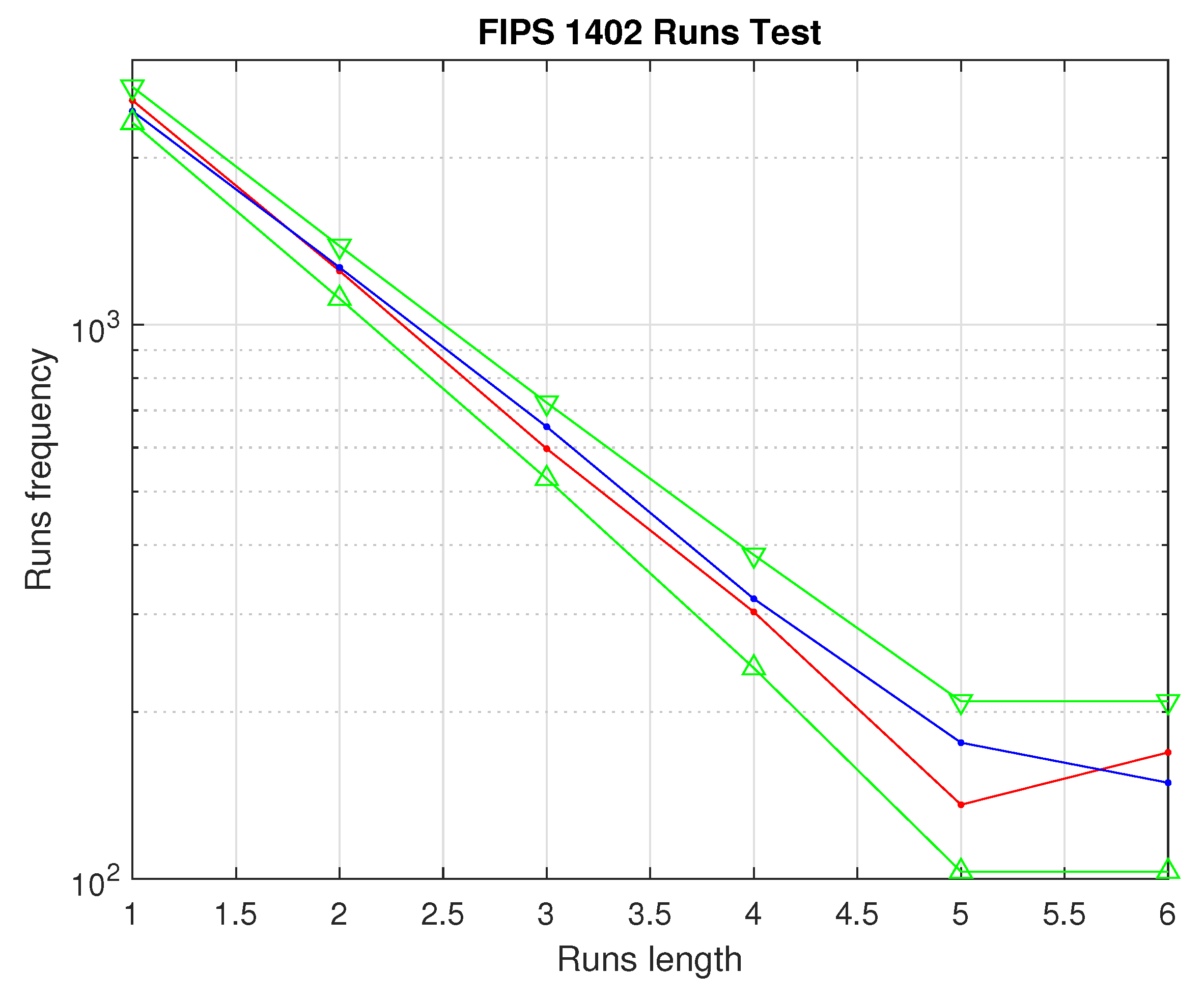 Mathematics 09 00687 g001