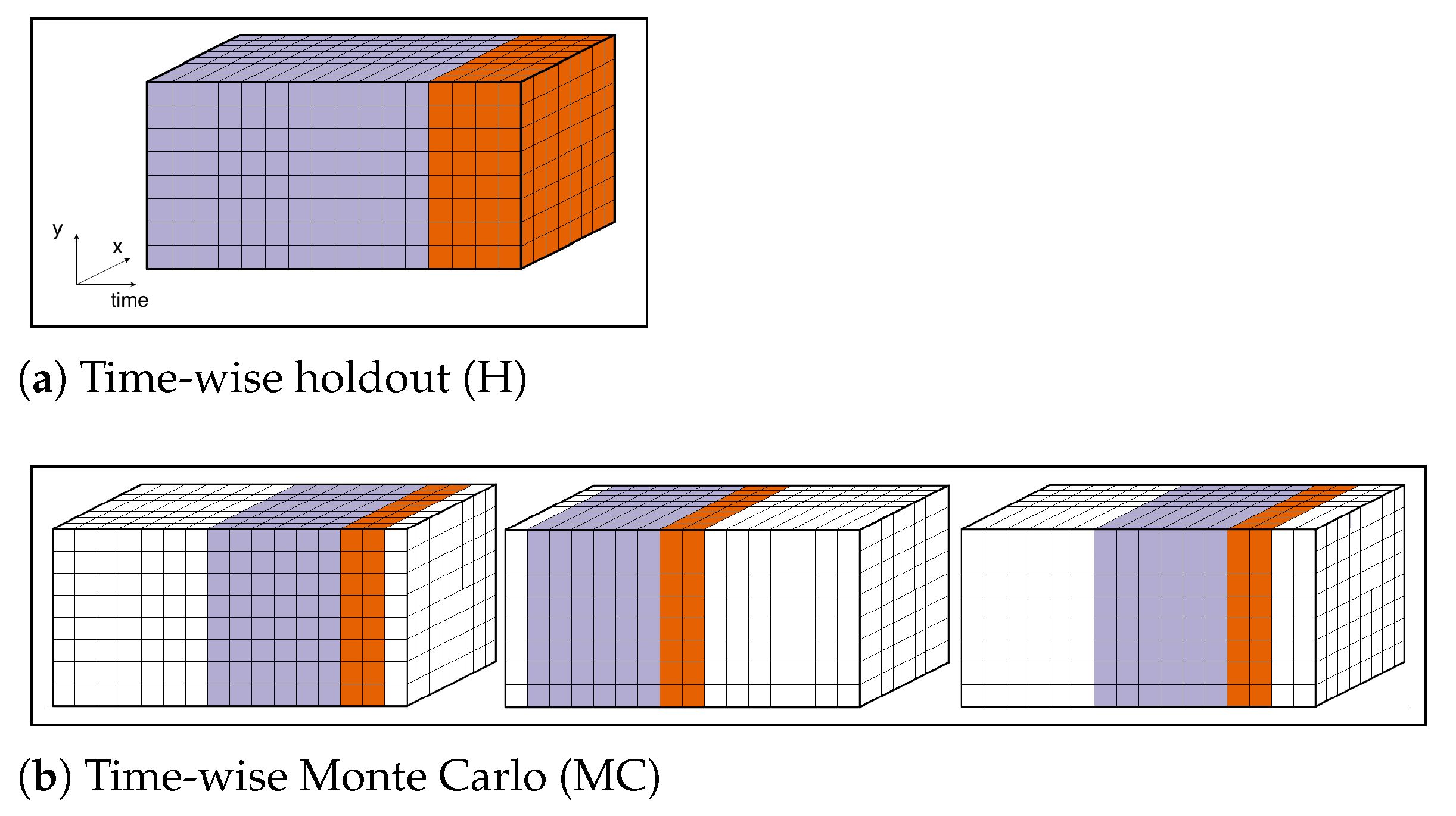Mathematics 09 00691 g001