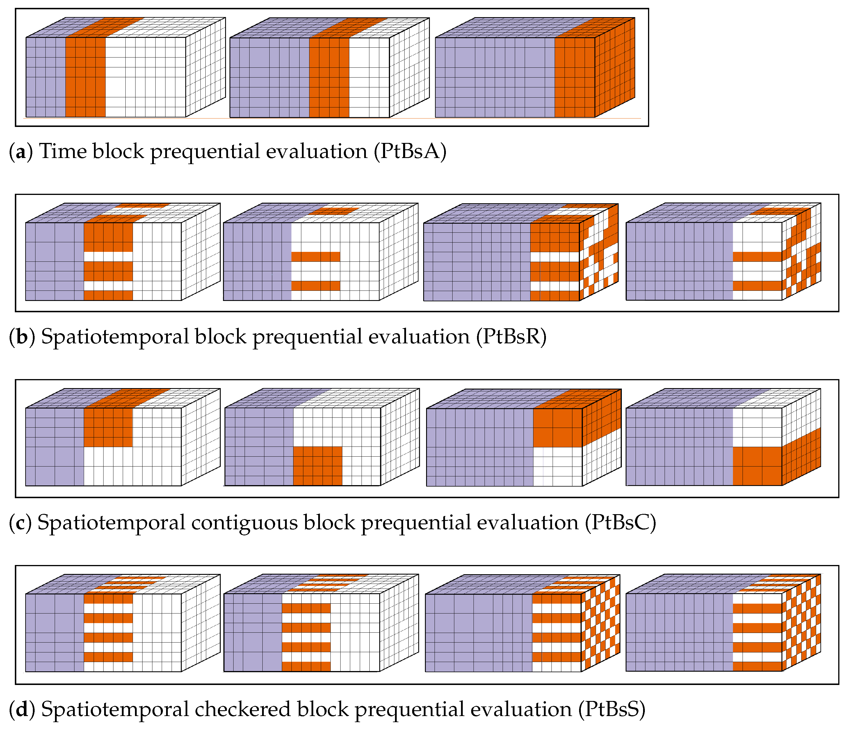 Mathematics 09 00691 g004